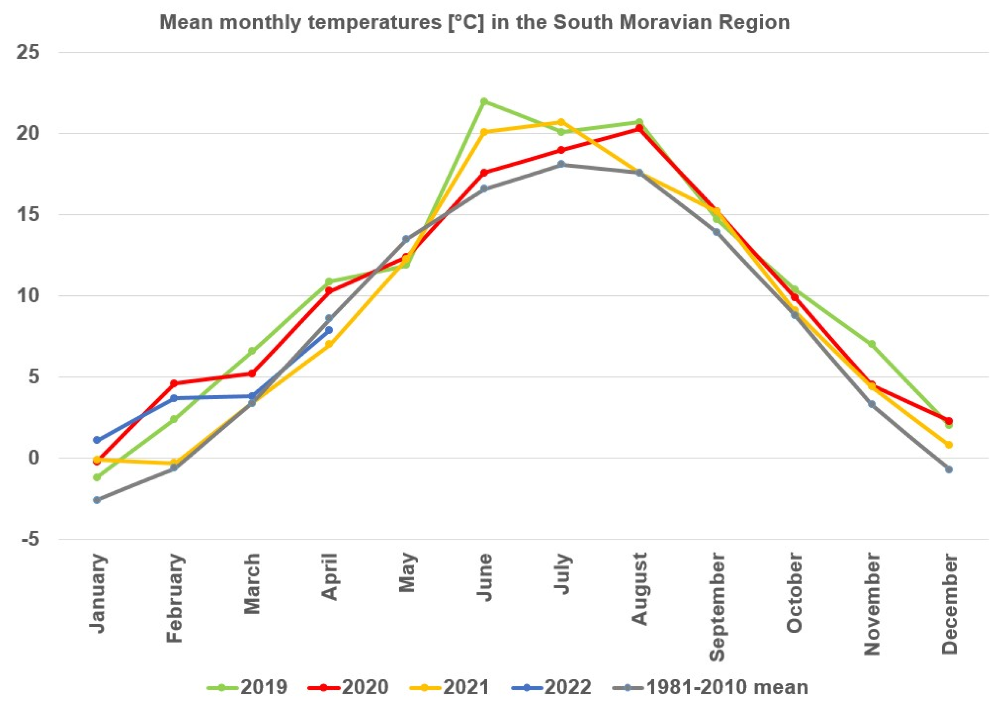 Remotesensing 14 04898 g011