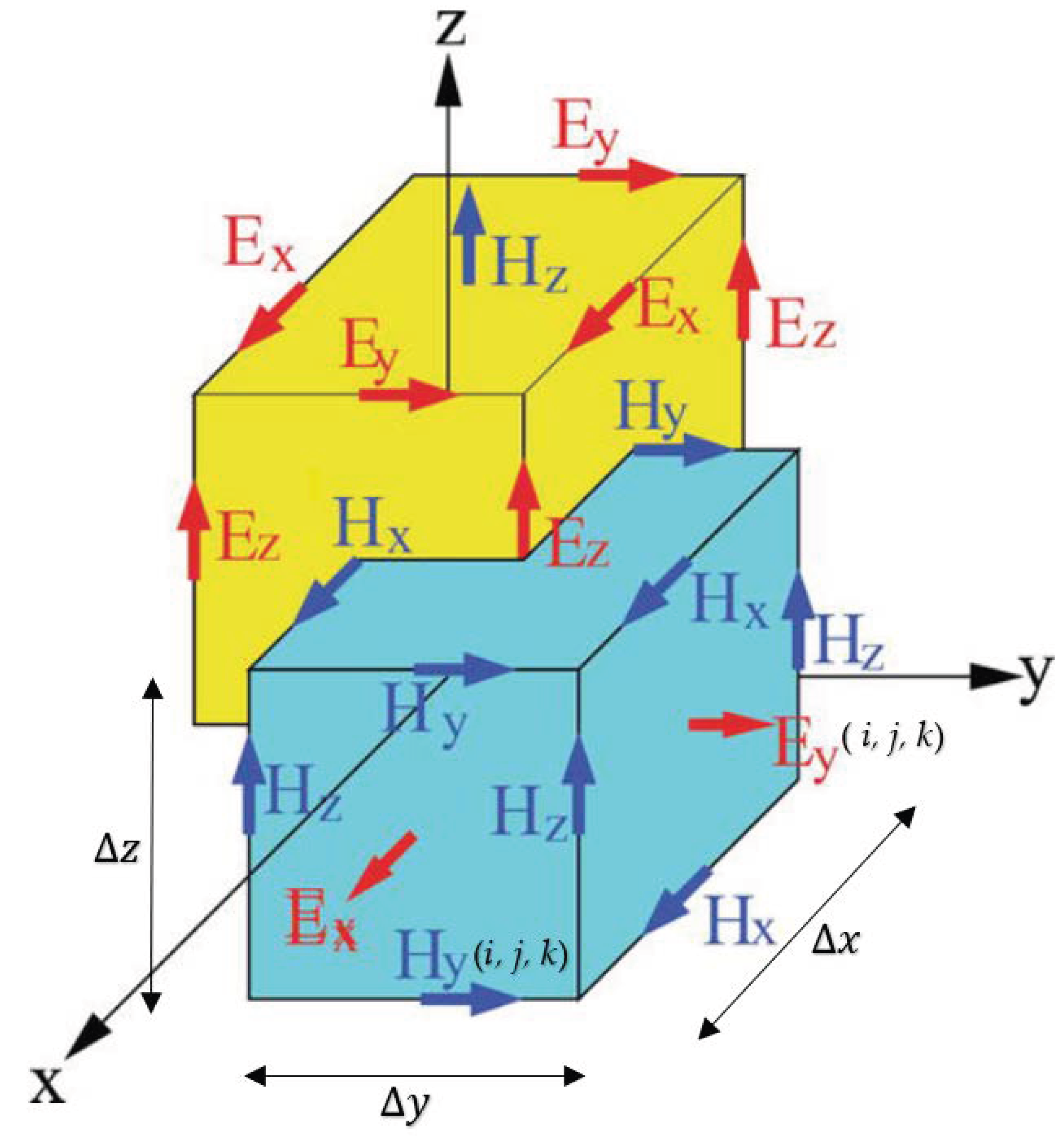 Remotesensing 14 04899 g001 Remotesensing 14 04899 g001