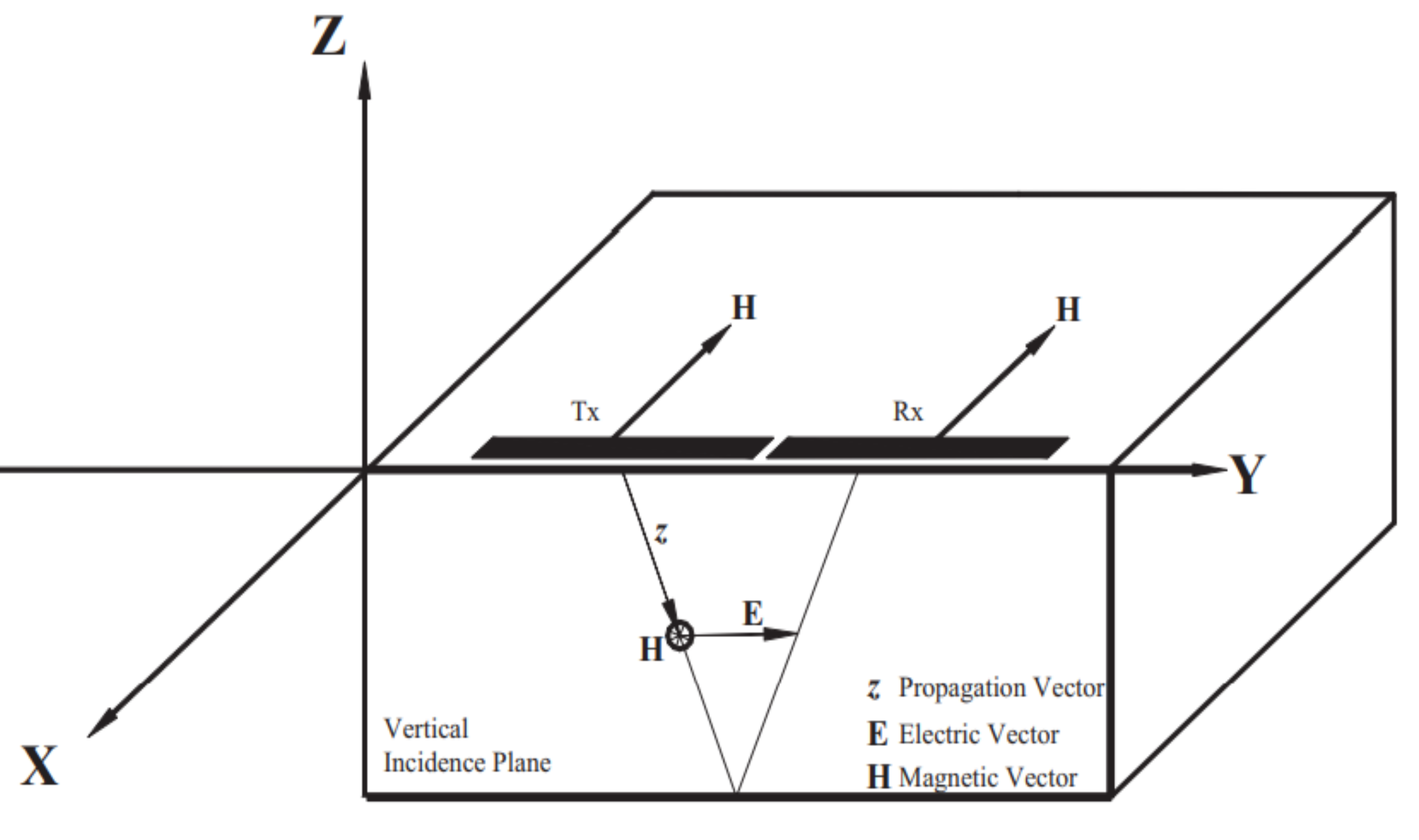 Remotesensing 14 04899 g002 Remotesensing 14 04899 g002