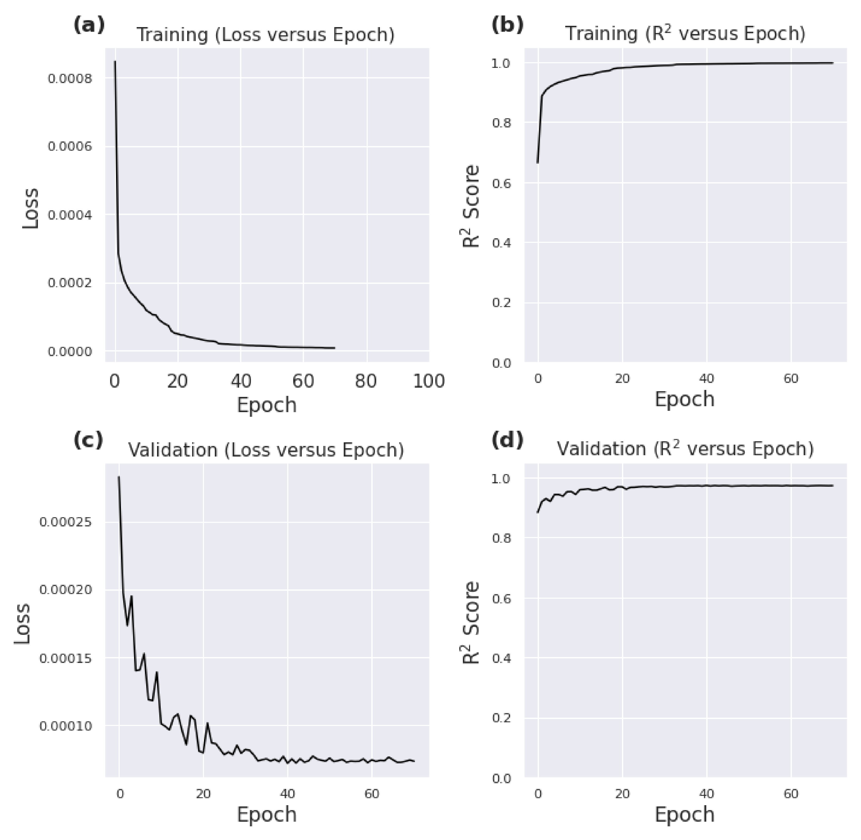 Remotesensing 14 04899 g004 Remotesensing 14 04899 g004
