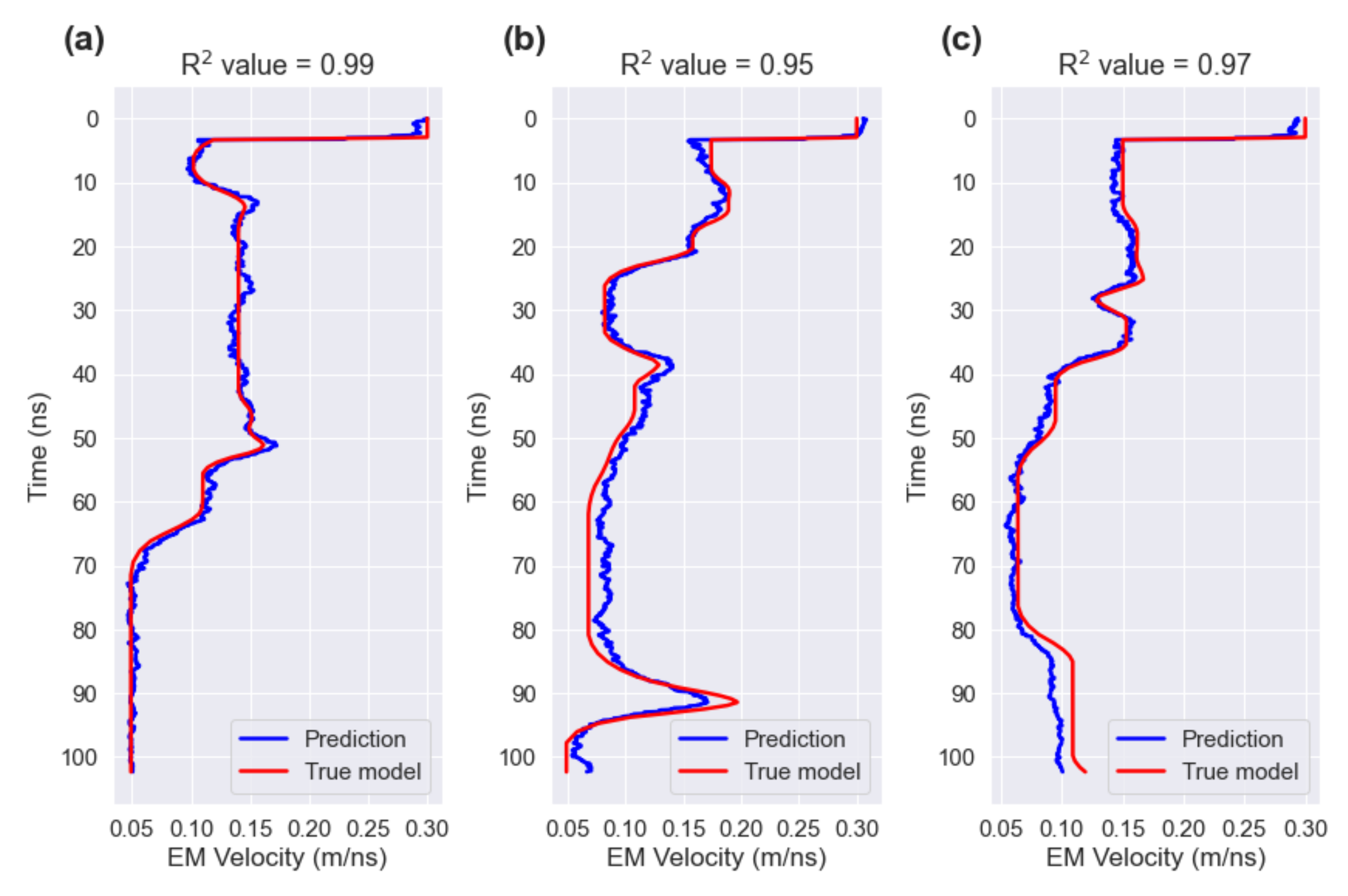 Remotesensing 14 04899 g005 Remotesensing 14 04899 g005