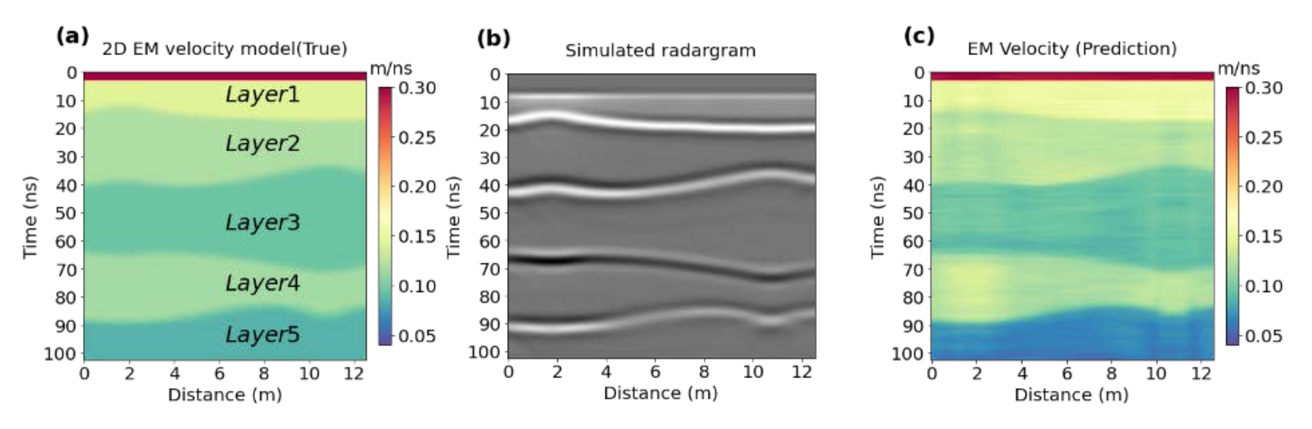 Remotesensing 14 04899 g006 Remotesensing 14 04899 g006