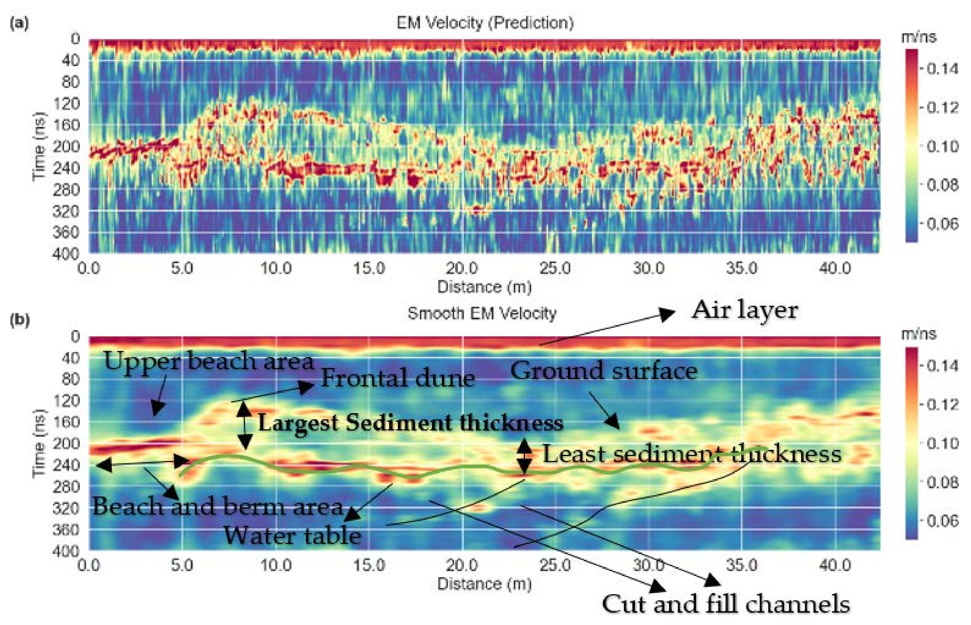 Remotesensing 14 04899 g011 Remotesensing 14 04899 g011