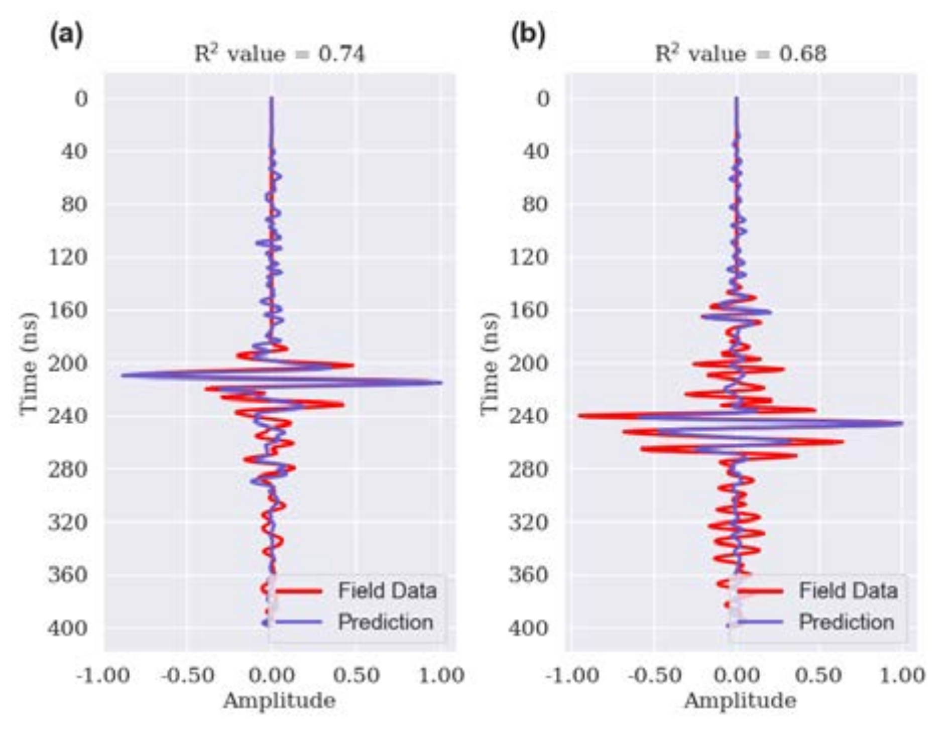 Remotesensing 14 04899 g014 Remotesensing 14 04899 g014
