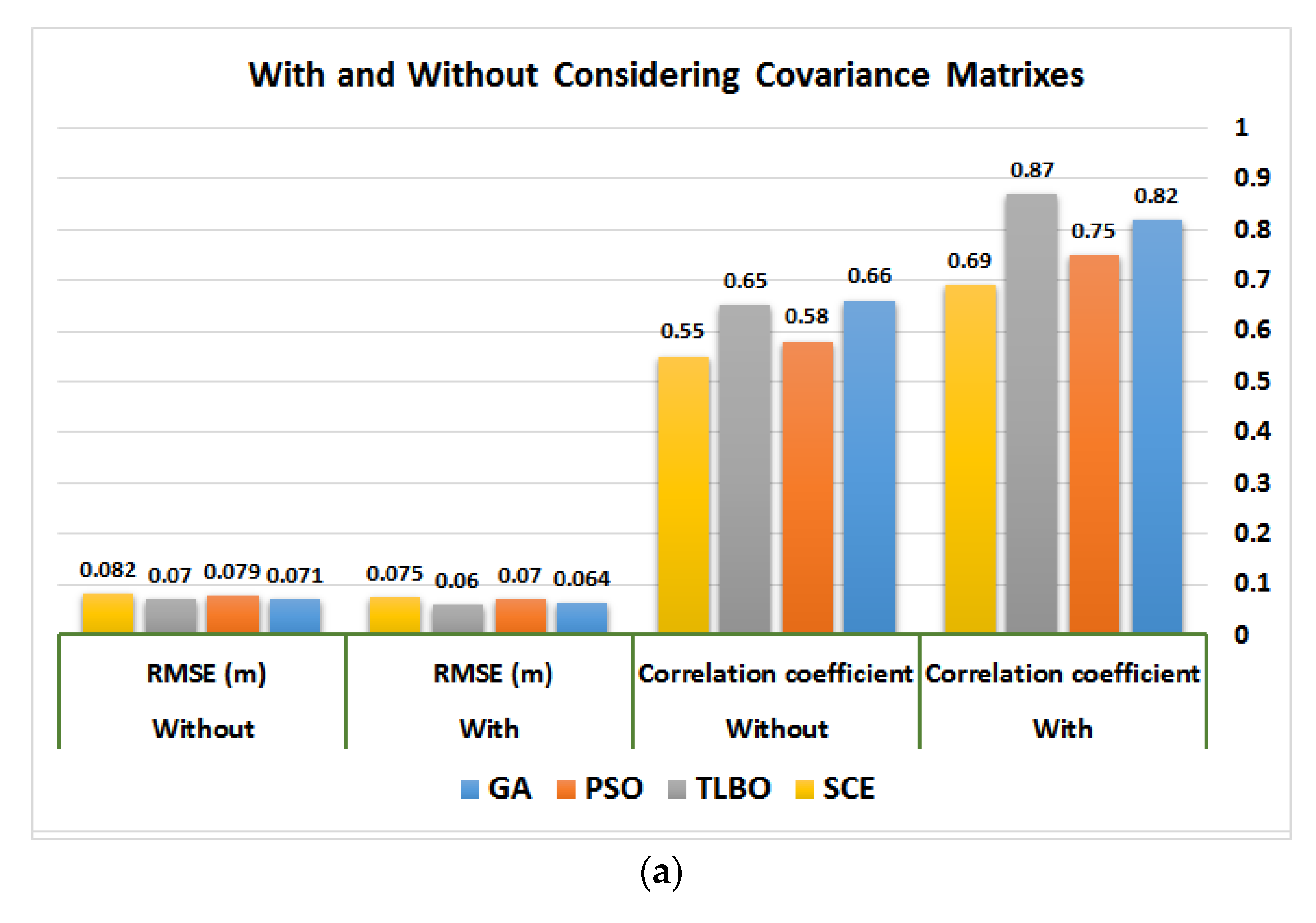 Remotesensing 14 04901 g003a
