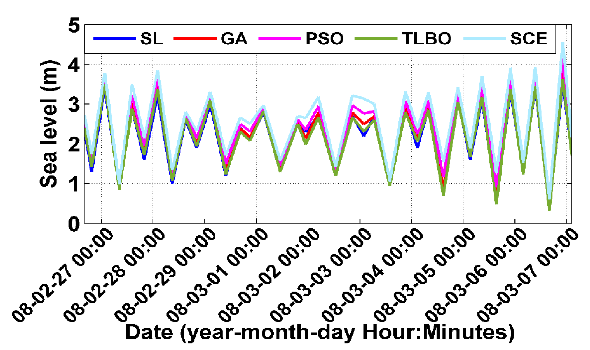 Remotesensing 14 04901 g004