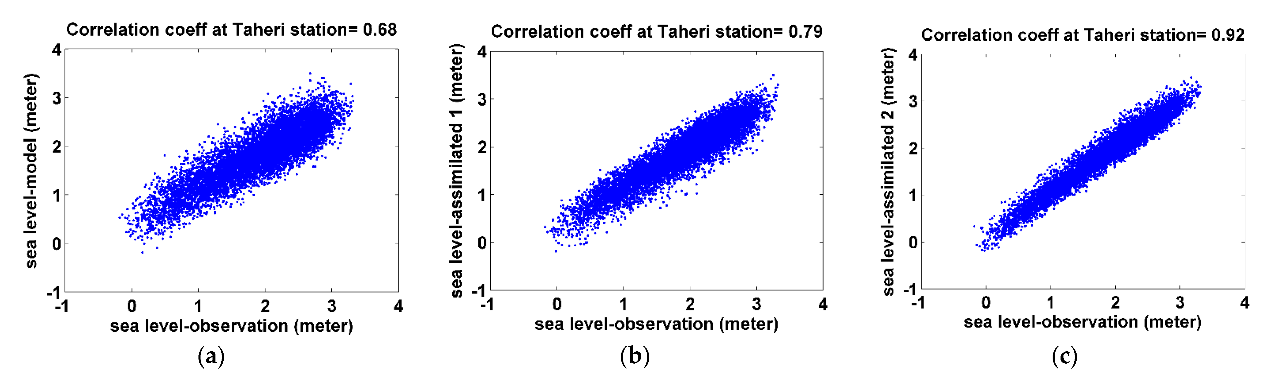 Remotesensing 14 04901 g005