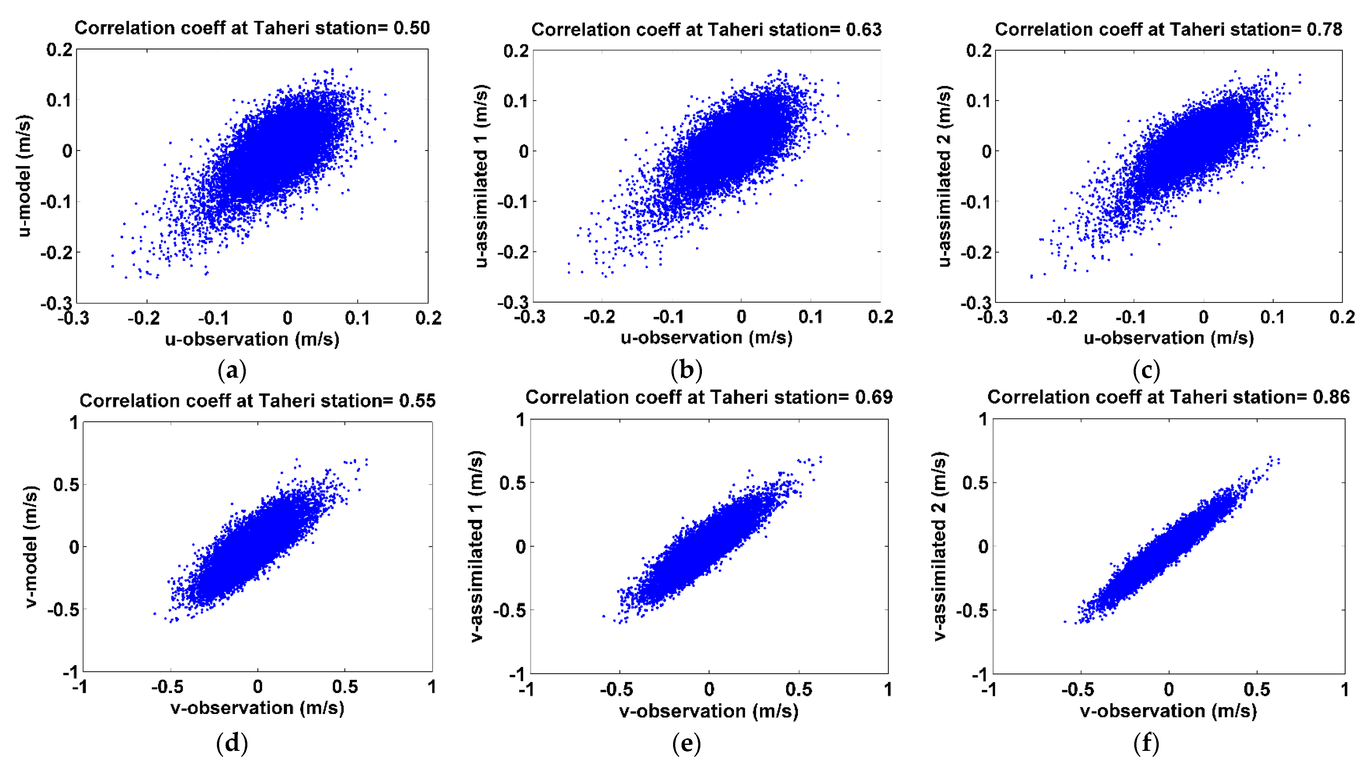 Remotesensing 14 04901 g006