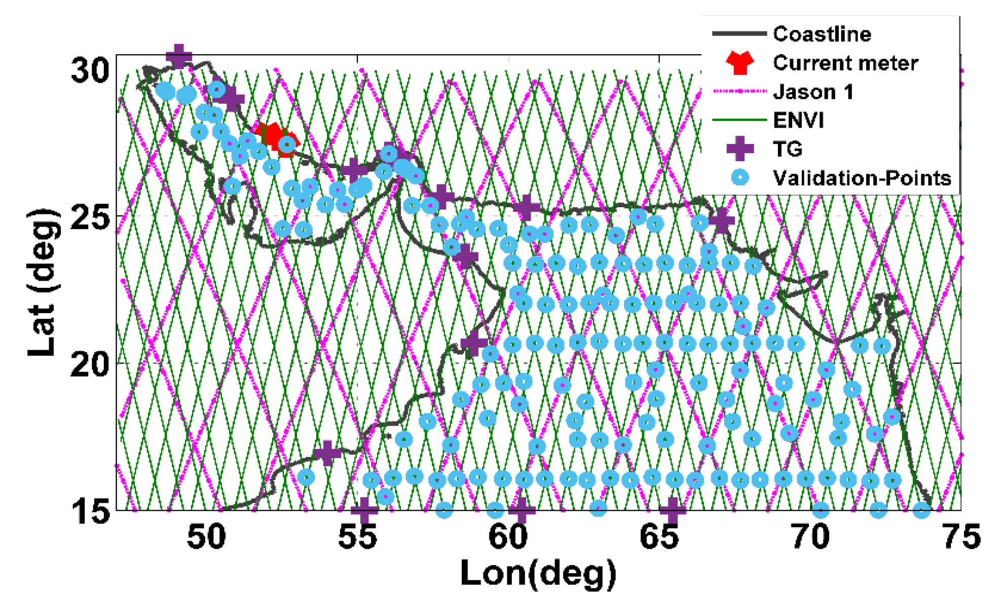 Remotesensing 14 04901 g008