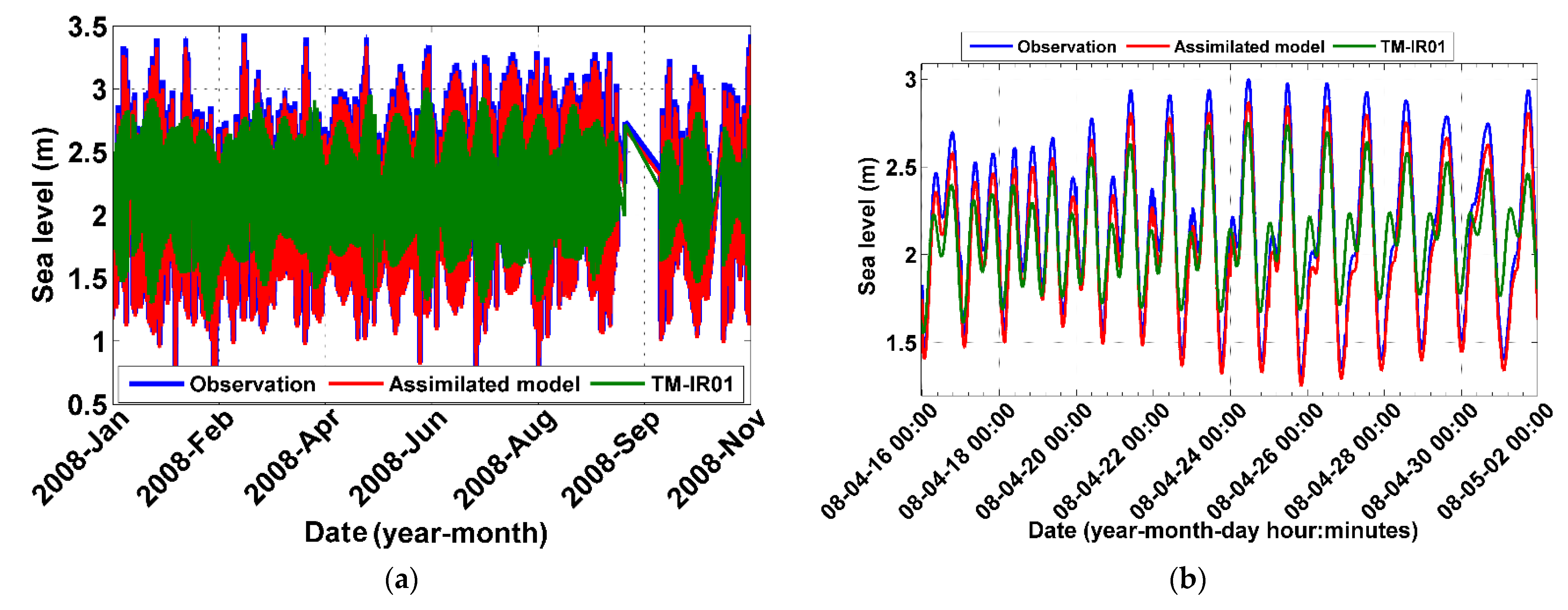Remotesensing 14 04901 g014