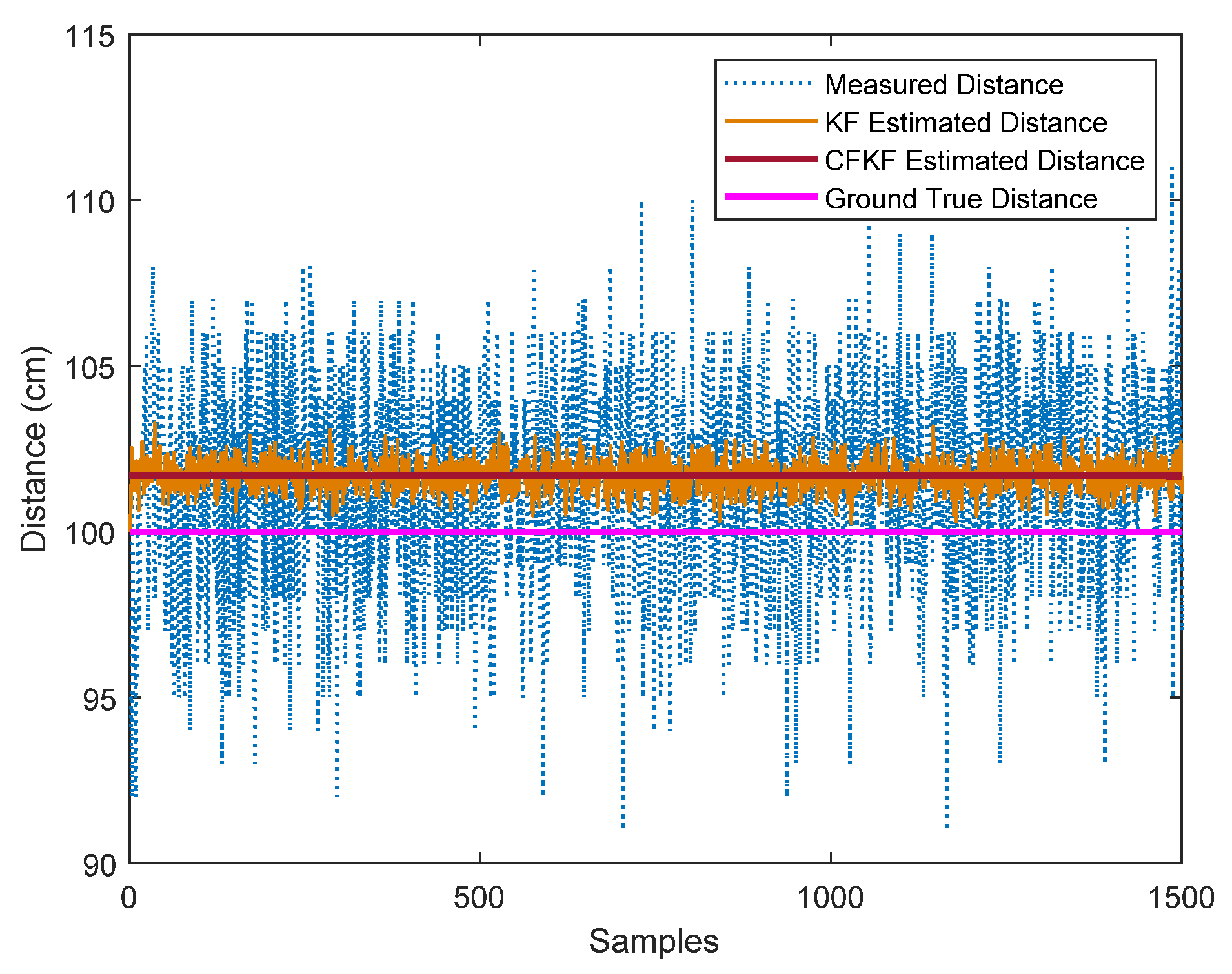 Remotesensing 14 04902 g008