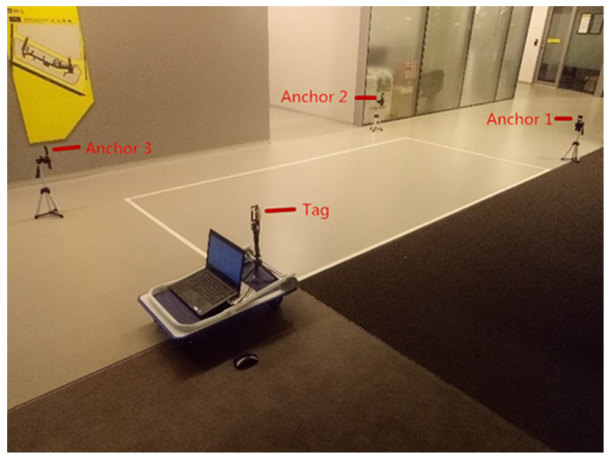 Remotesensing 14 04902 g011