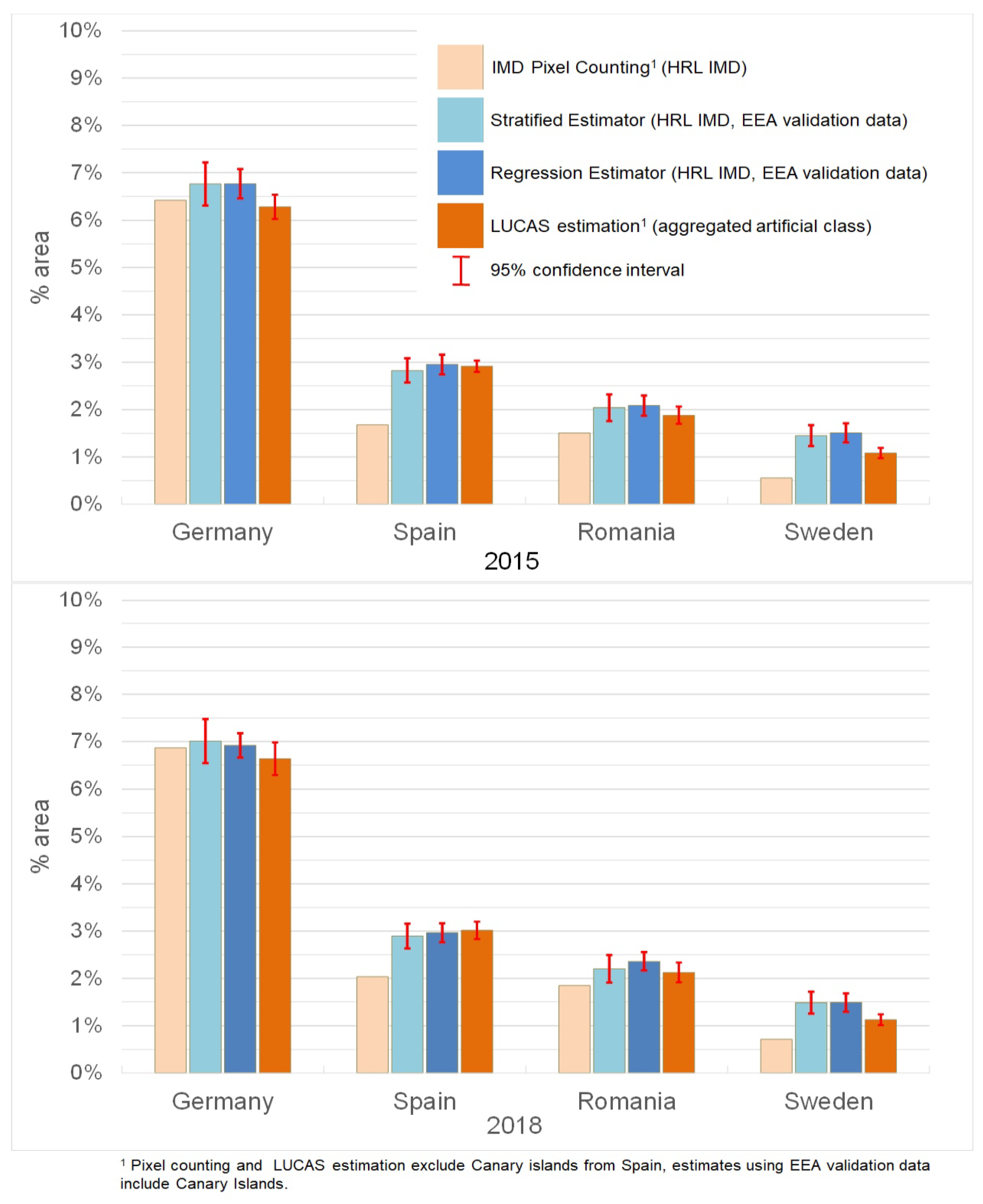 Remotesensing 14 04903 g002