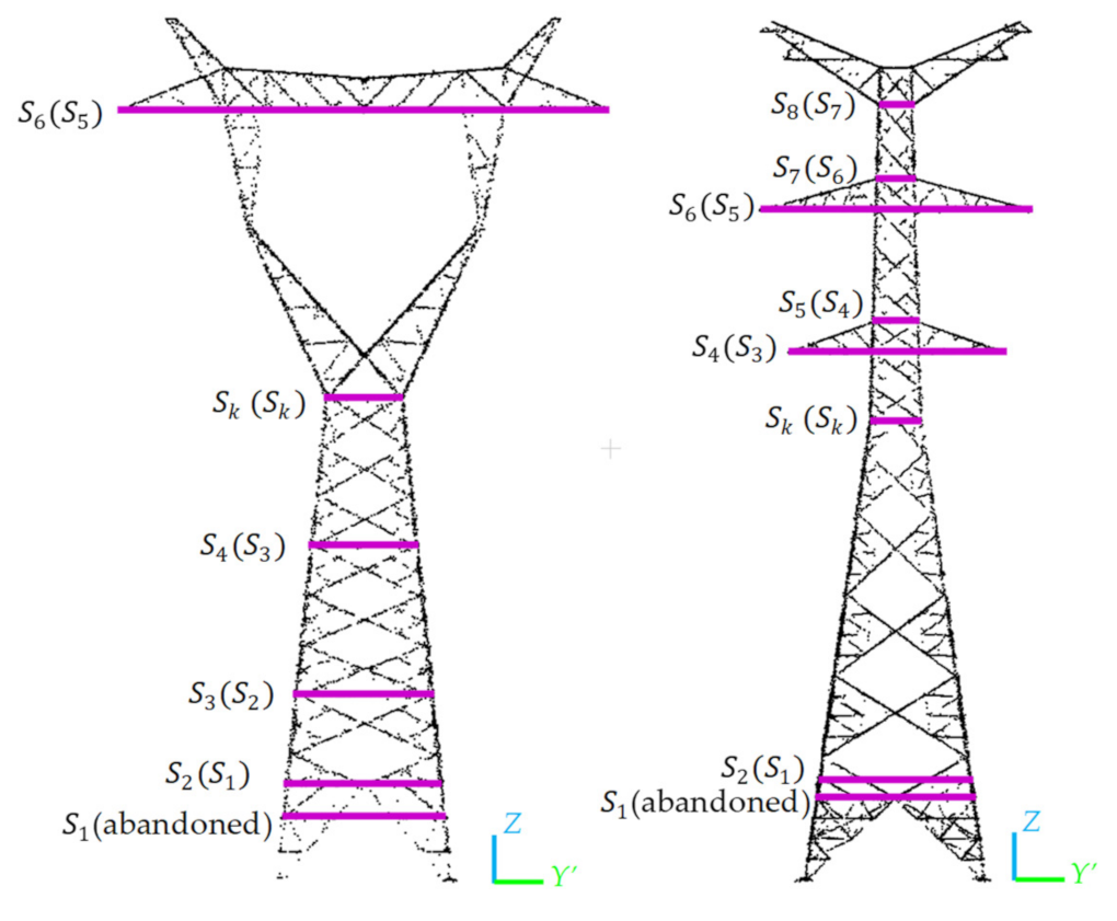 Remotesensing 14 04905 g010 Remotesensing 14 04905 g010
