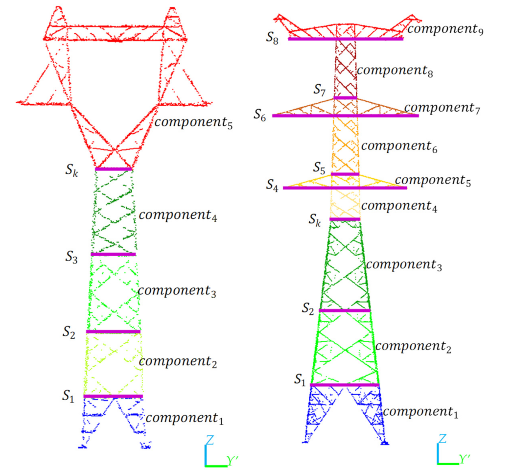 Remotesensing 14 04905 g013 Remotesensing 14 04905 g013