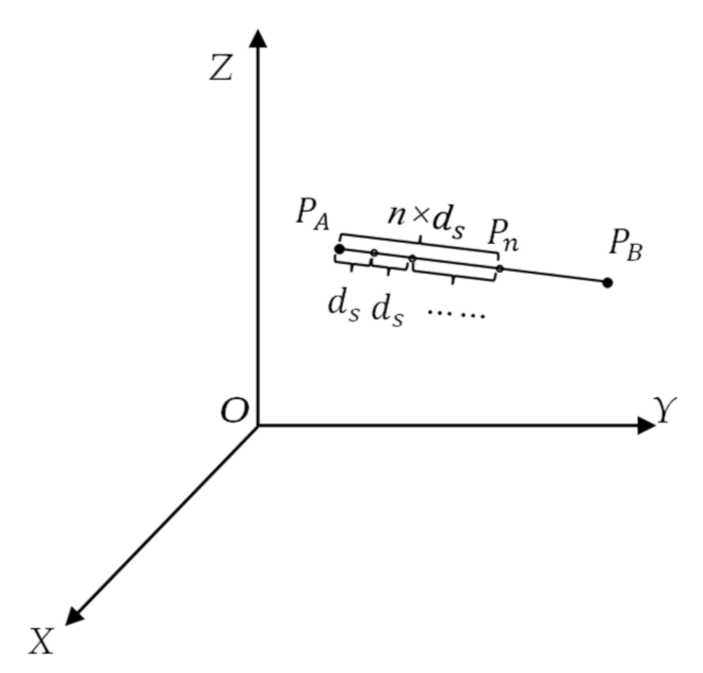 Remotesensing 14 04905 g014 Remotesensing 14 04905 g014