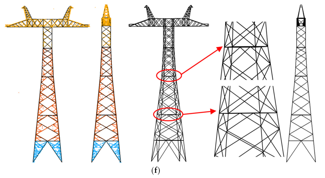 Remotesensing 14 04905 g018c Remotesensing 14 04905 g018c