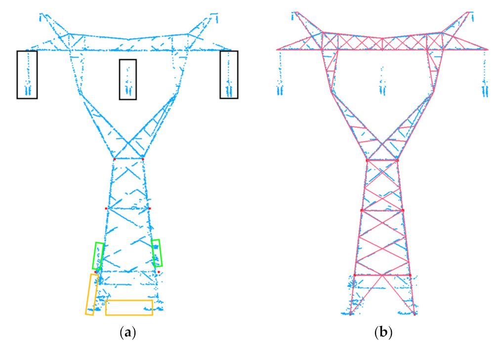 Remotesensing 14 04905 g019 Remotesensing 14 04905 g019