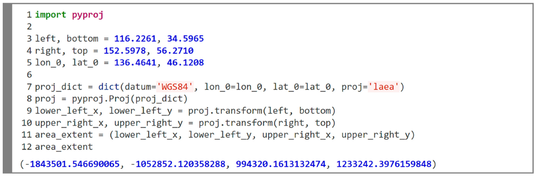 Remotesensing 14 04906 g0a2
