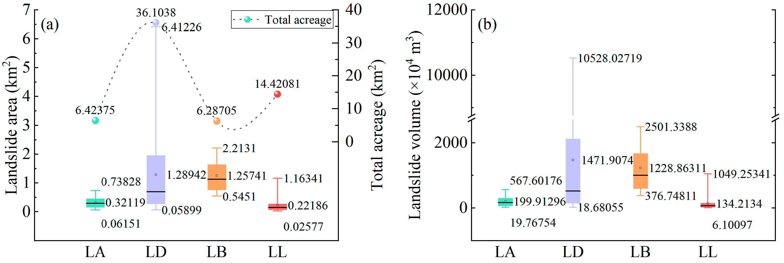 Remotesensing 14 04907 g010 Remotesensing 14 04907 g010