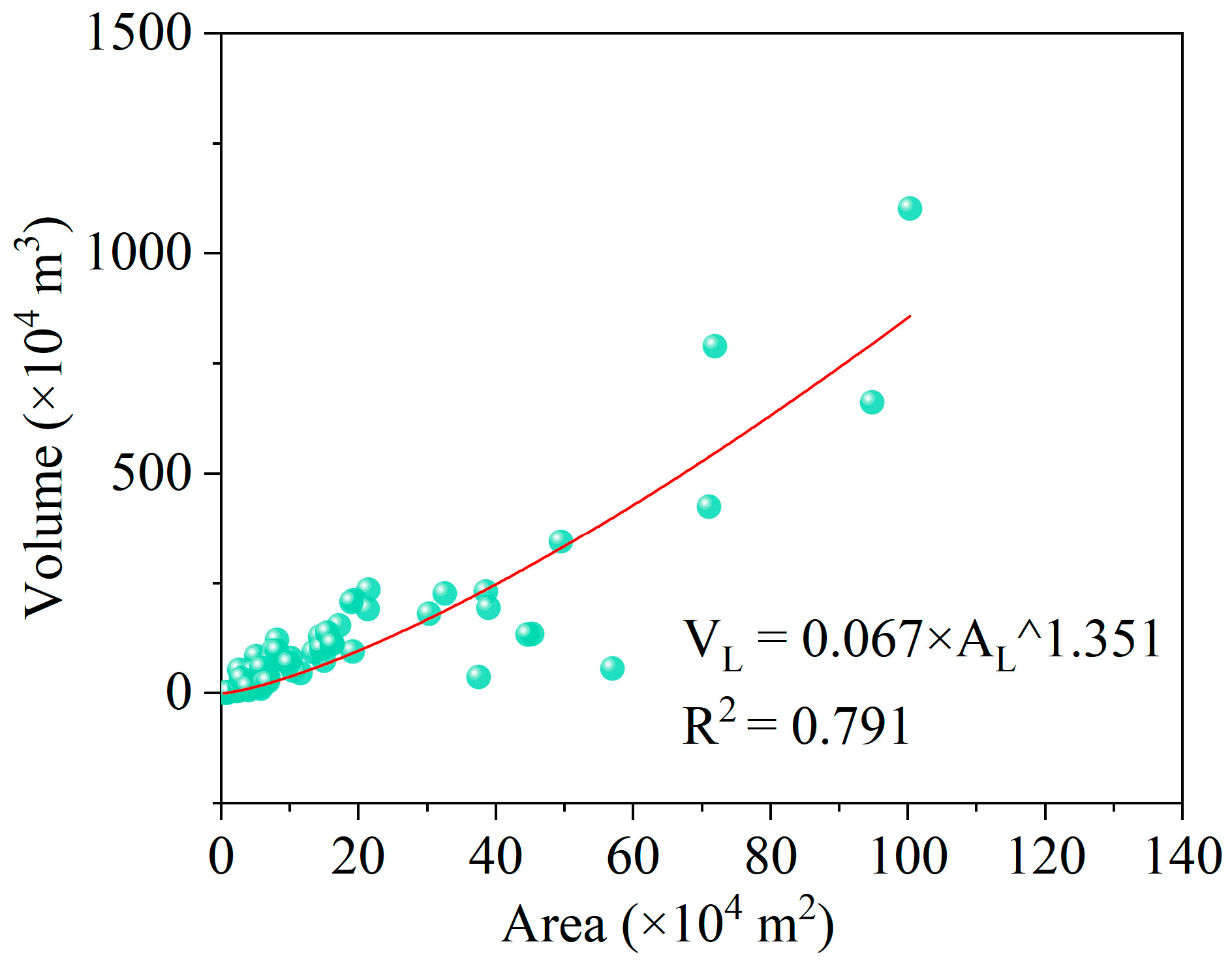 Remotesensing 14 04907 g011 Remotesensing 14 04907 g011
