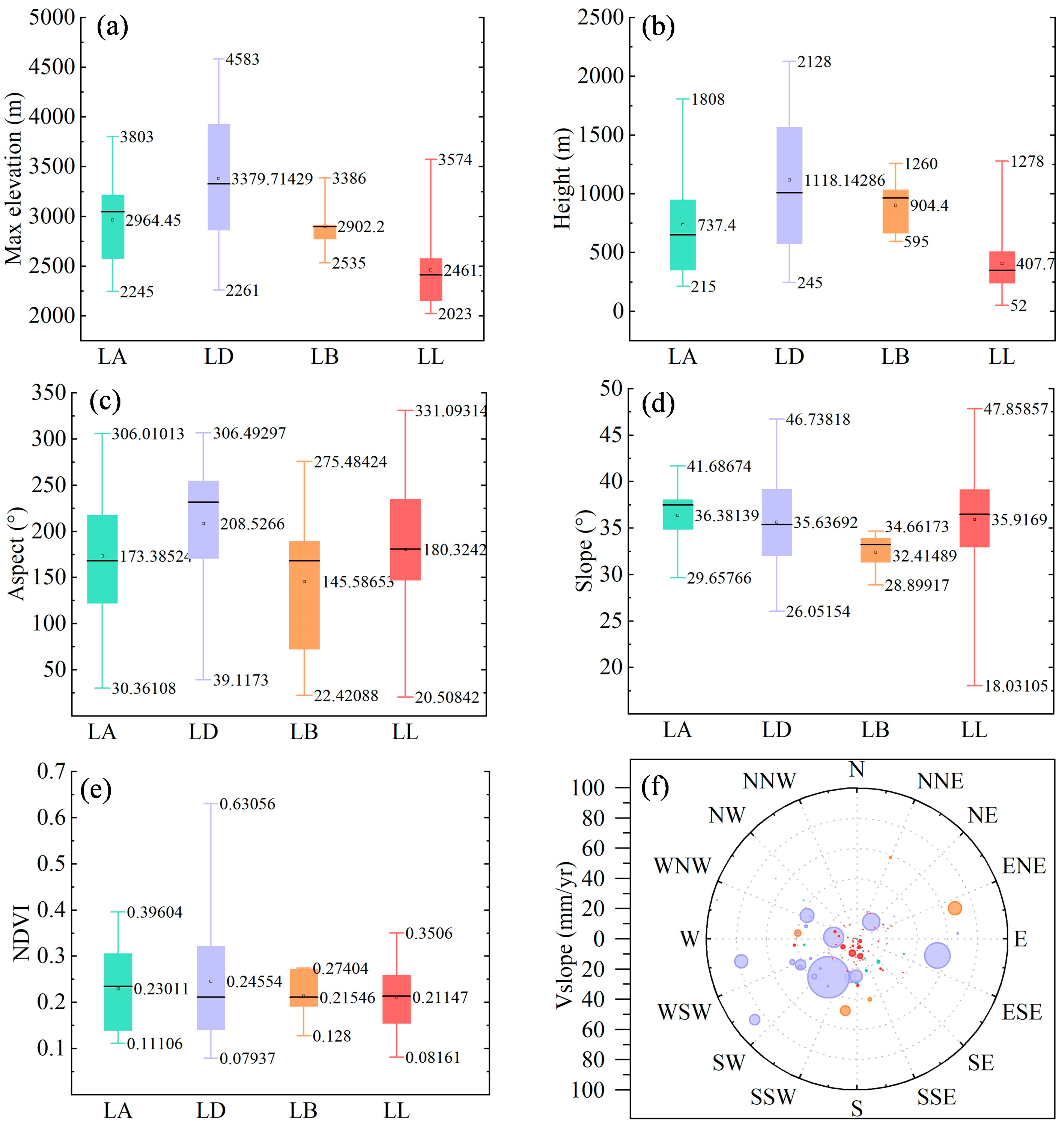 Remotesensing 14 04907 g012 Remotesensing 14 04907 g012