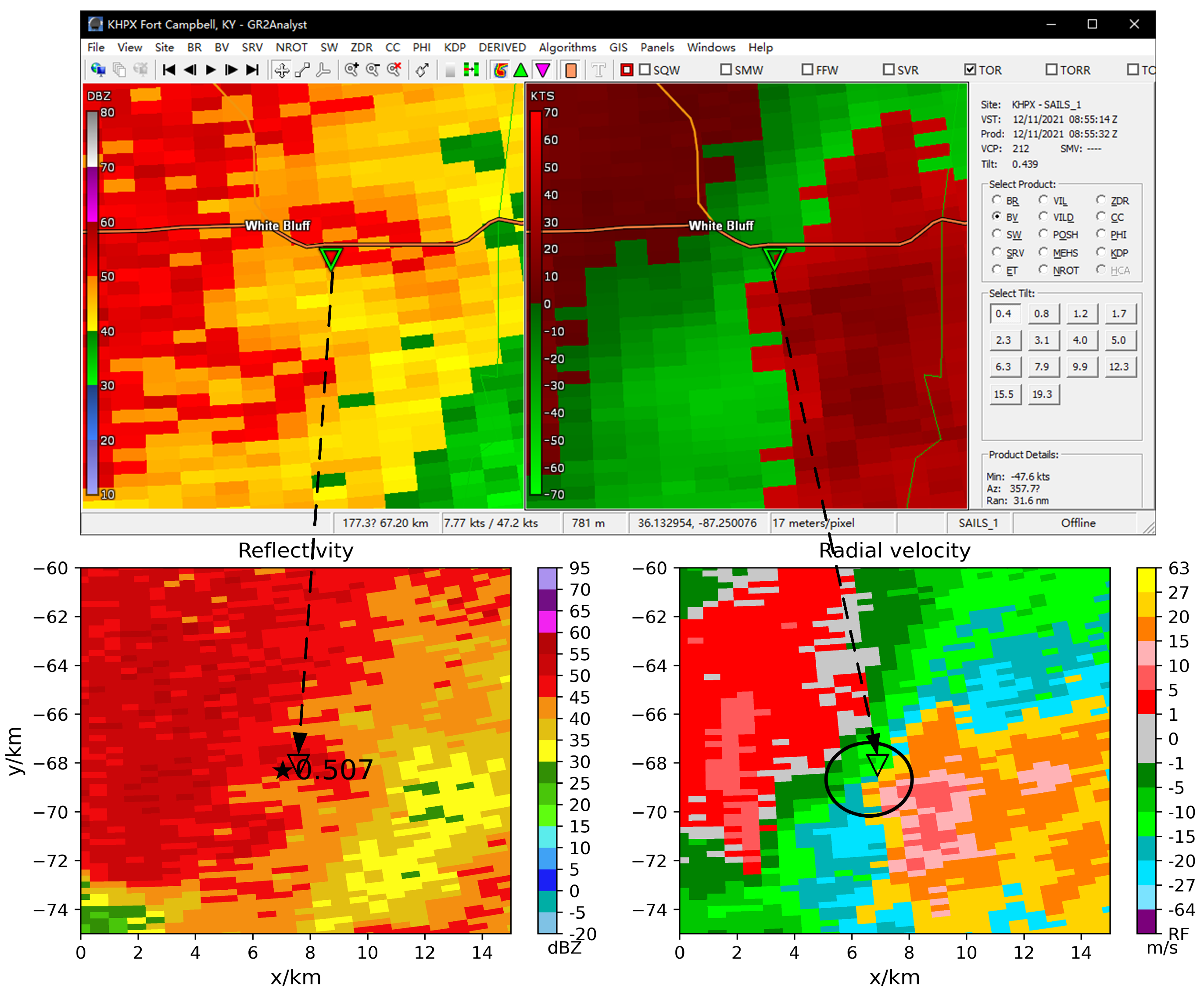 Remotesensing 14 04909 g011 Remotesensing 14 04909 g011