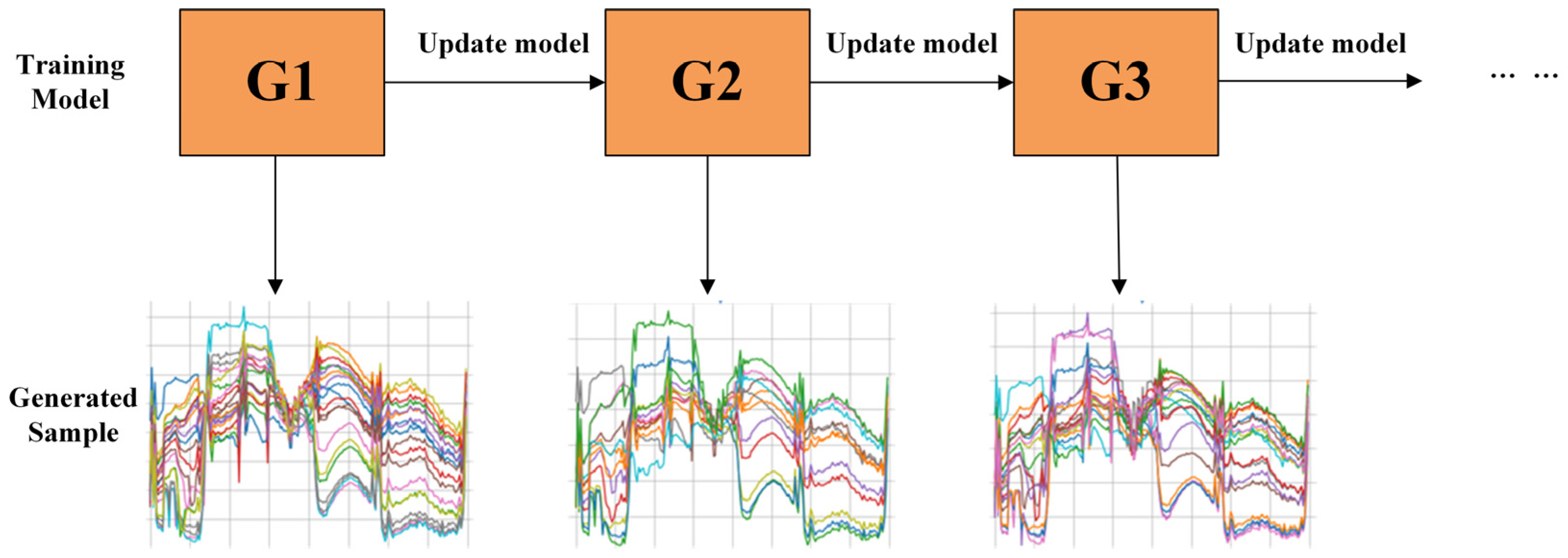 Remotesensing 14 04910 g003