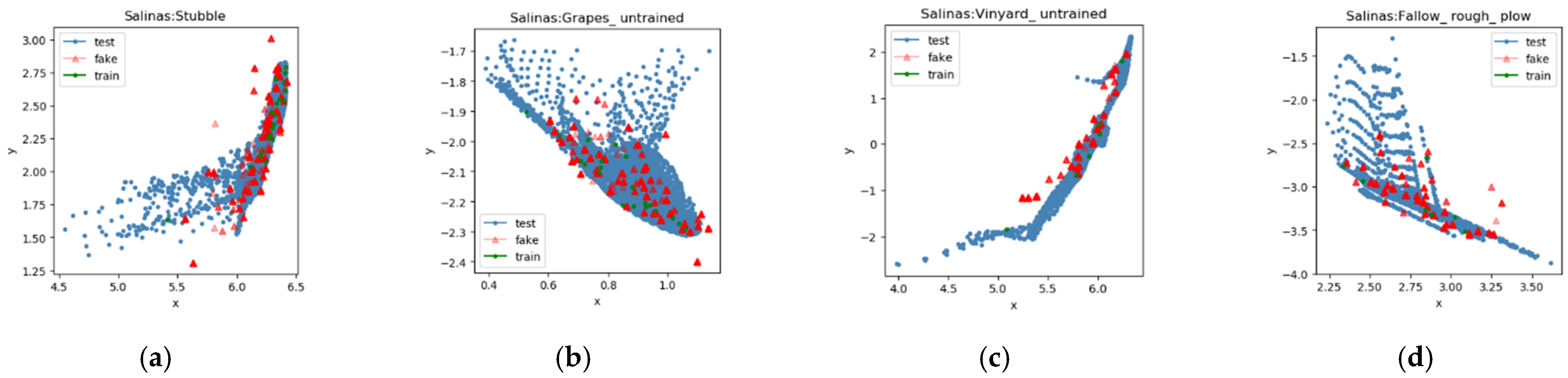 Remotesensing 14 04910 g006