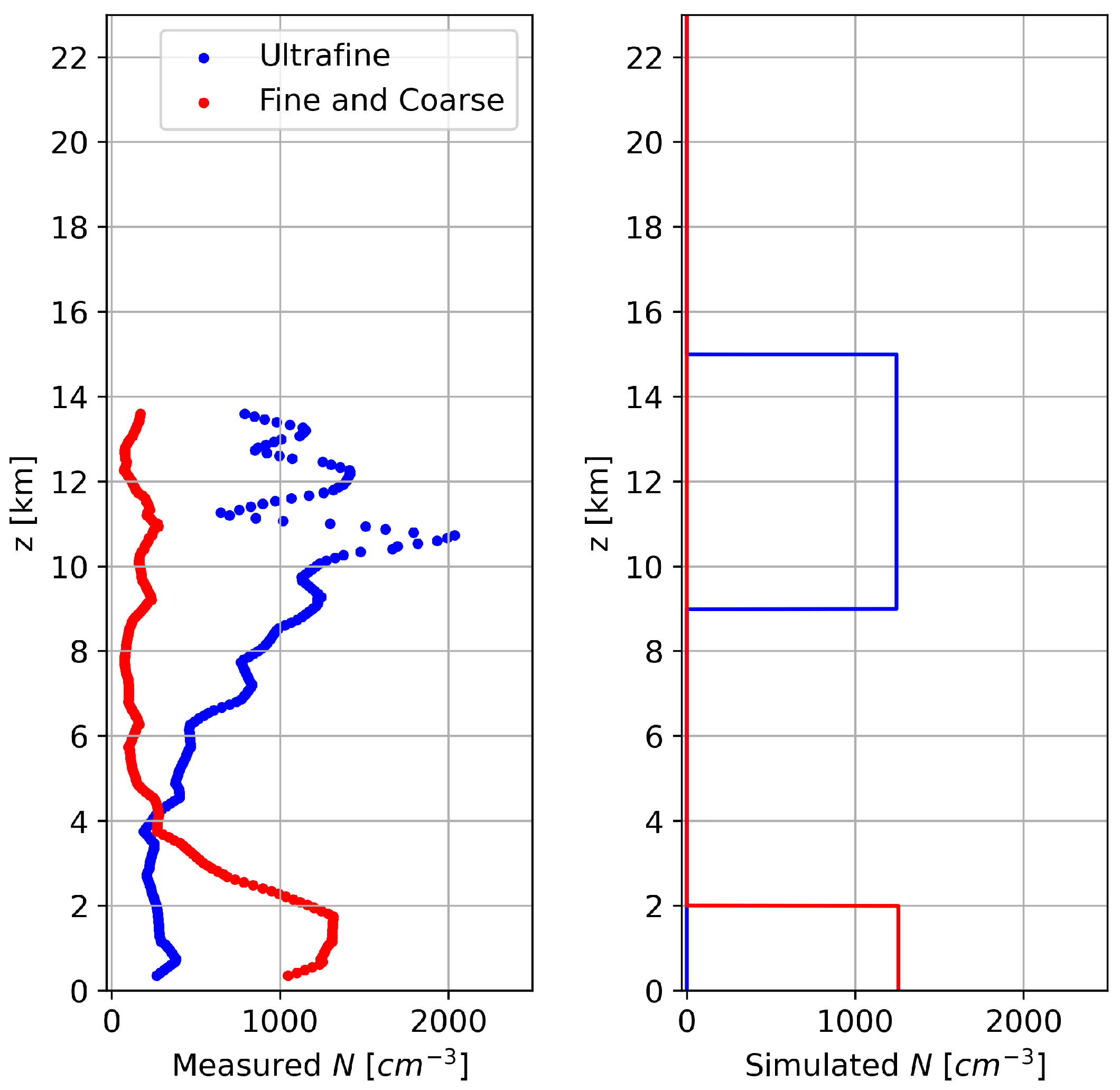 Remotesensing 14 04913 g001 Remotesensing 14 04913 g001