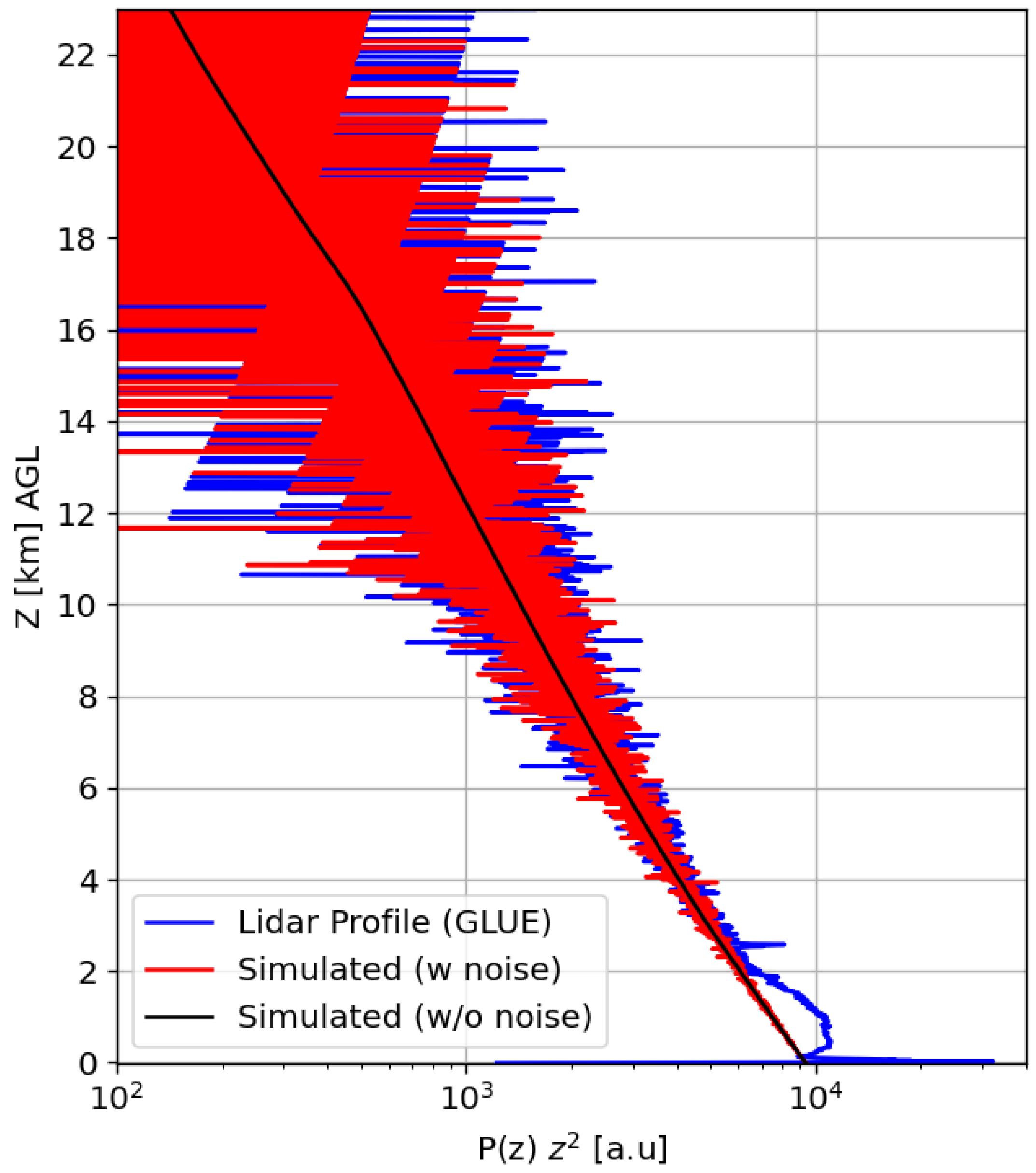 Remotesensing 14 04913 g002 Remotesensing 14 04913 g002