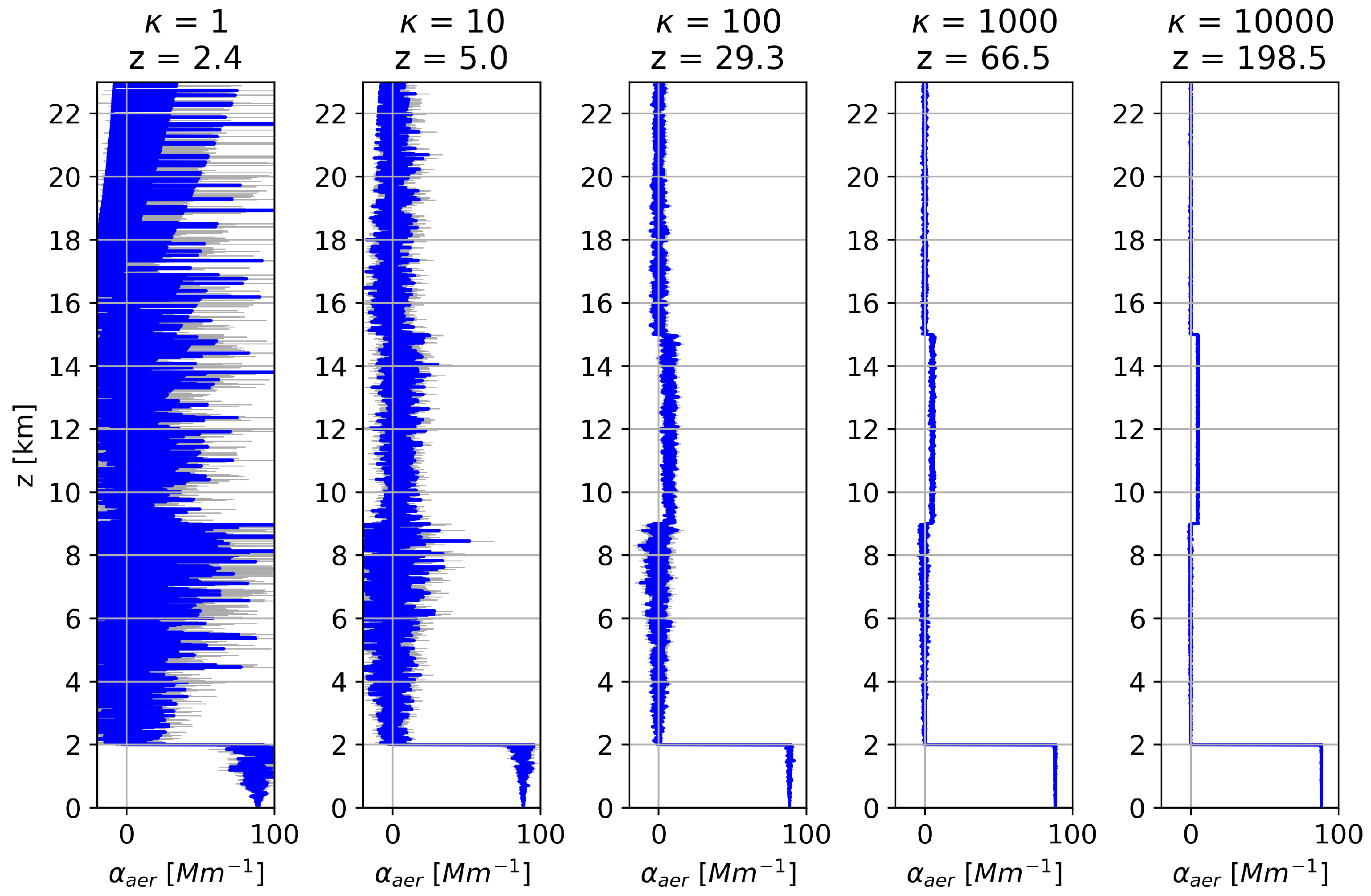 Remotesensing 14 04913 g003 Remotesensing 14 04913 g003