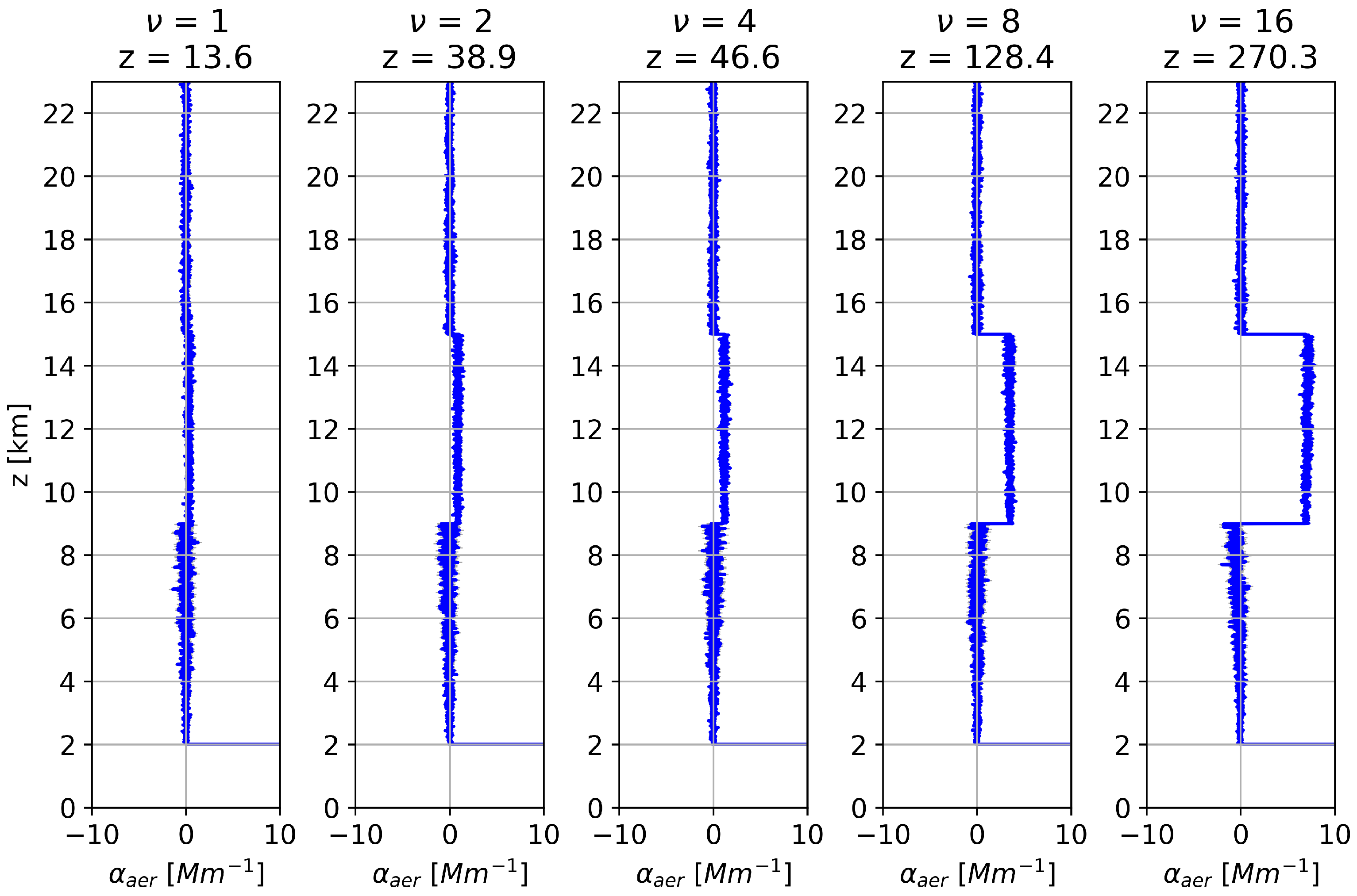 Remotesensing 14 04913 g004 Remotesensing 14 04913 g004