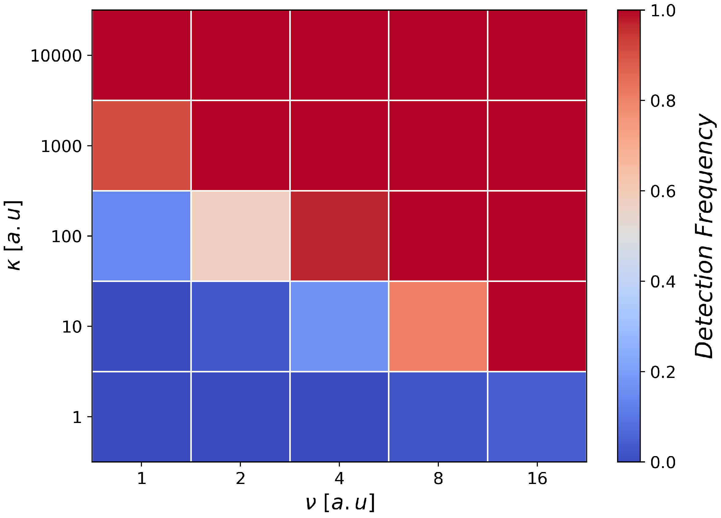 Remotesensing 14 04913 g005 Remotesensing 14 04913 g005