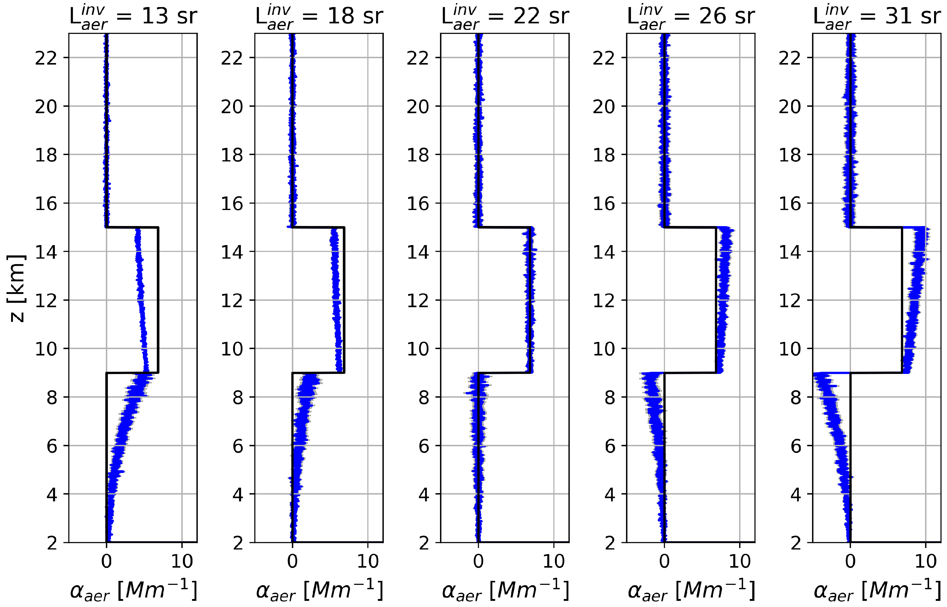 Remotesensing 14 04913 g006 Remotesensing 14 04913 g006