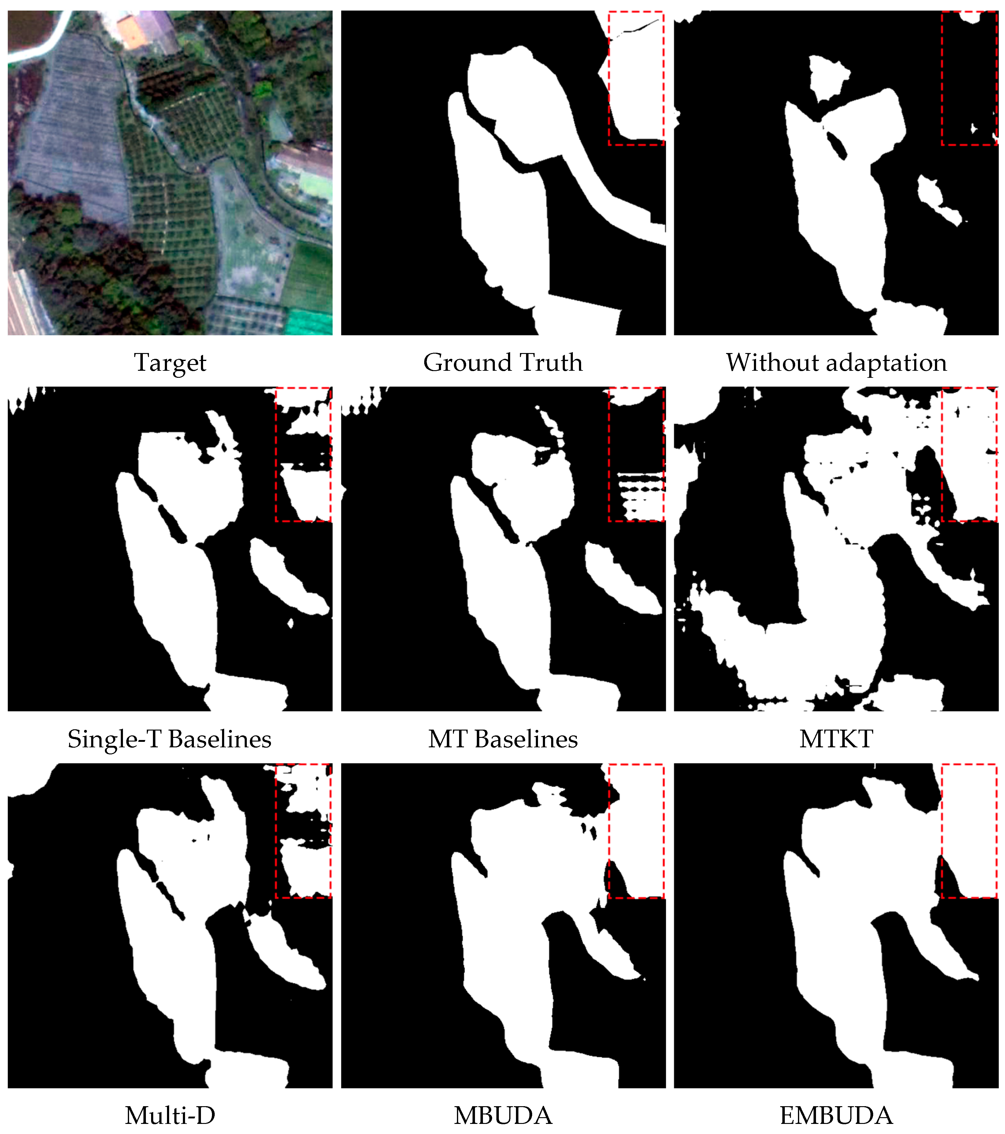 Remotesensing 14 04915 g005 Remotesensing 14 04915 g005