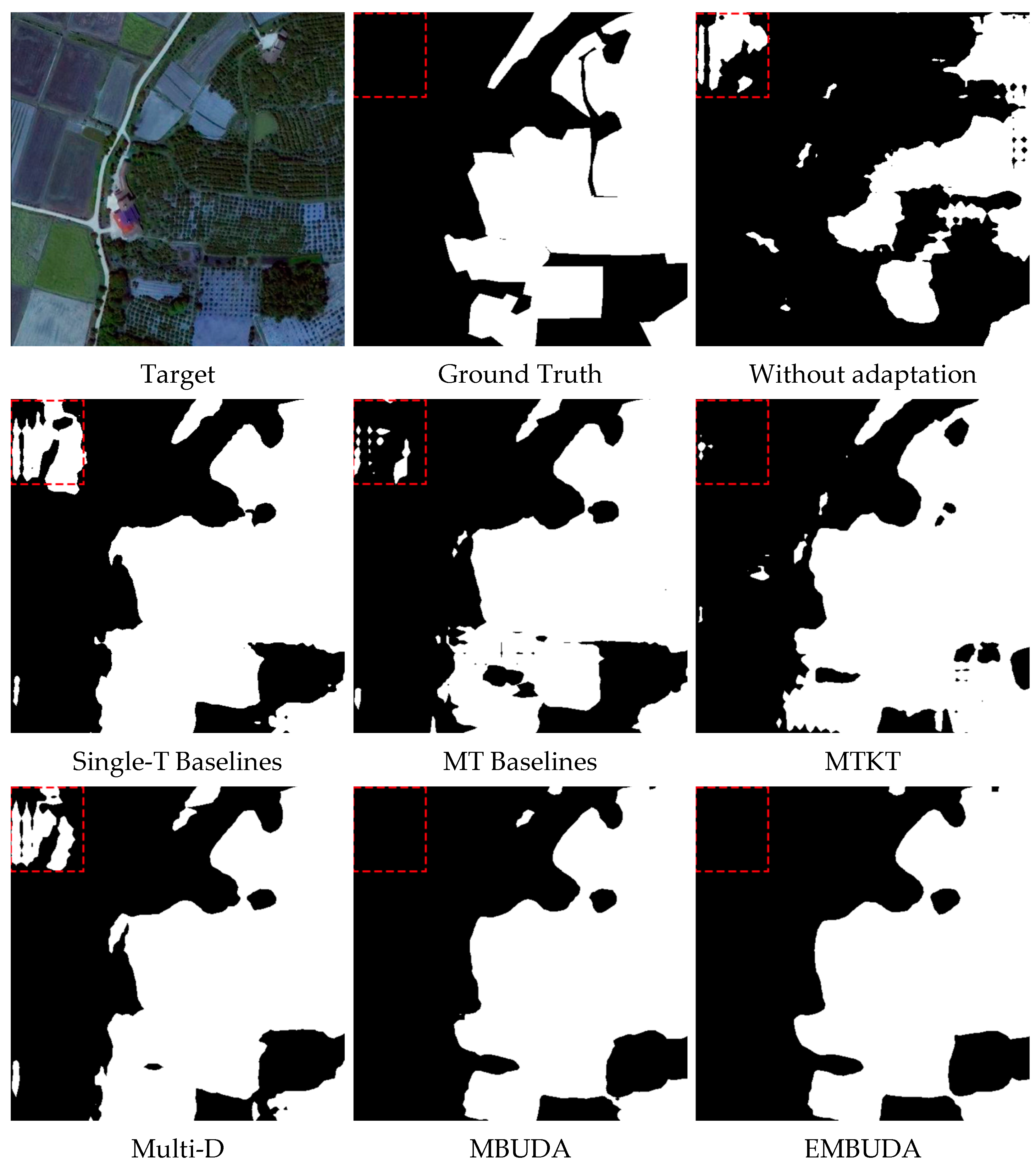 Remotesensing 14 04915 g006 Remotesensing 14 04915 g006