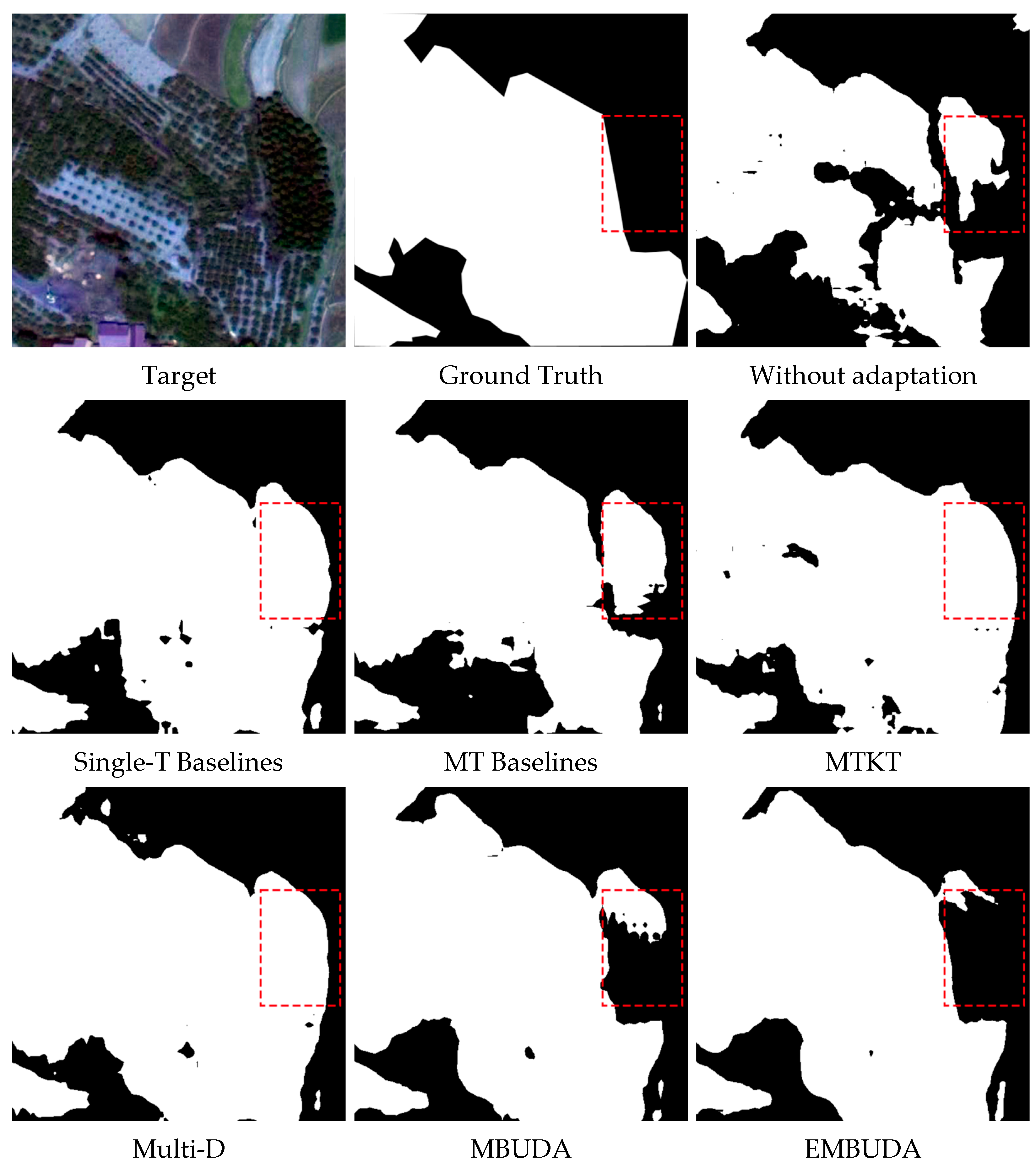 Remotesensing 14 04915 g007 Remotesensing 14 04915 g007