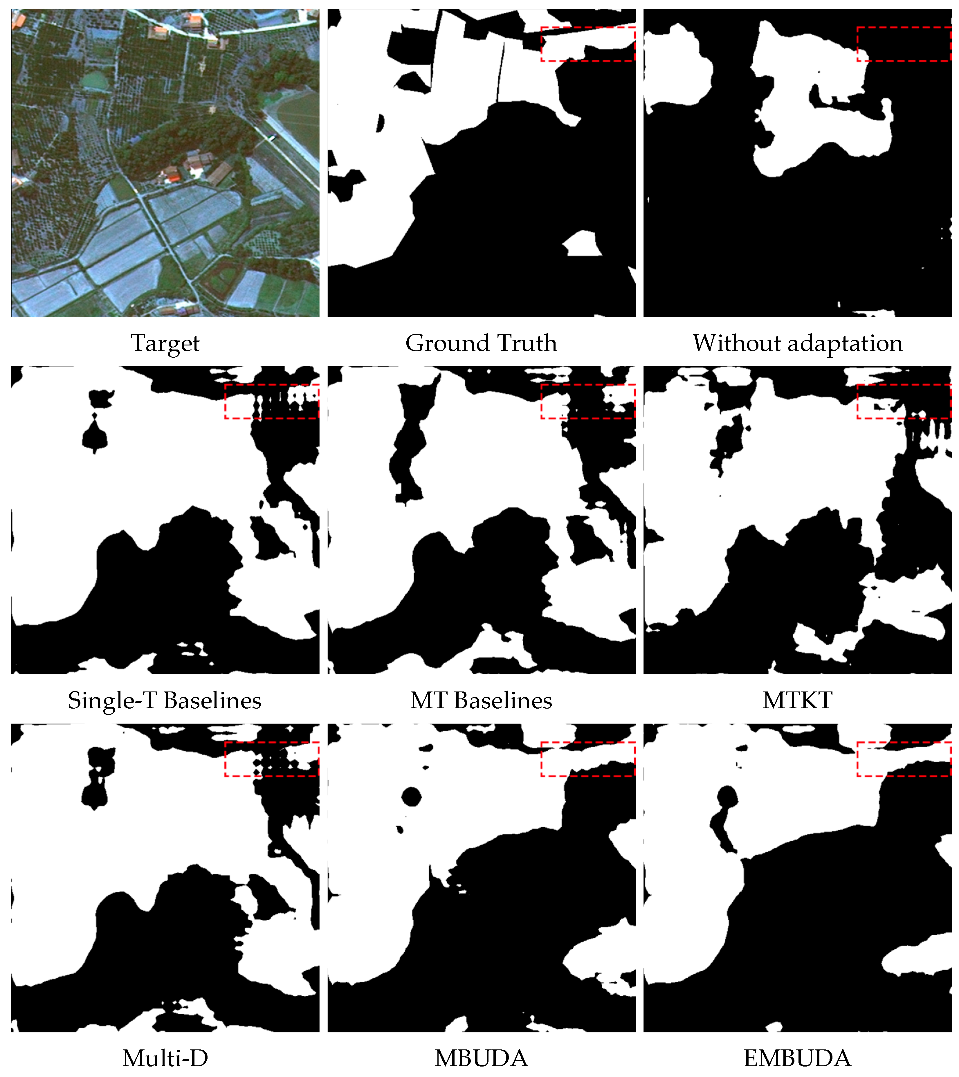Remotesensing 14 04915 g0a2 Remotesensing 14 04915 g0a2