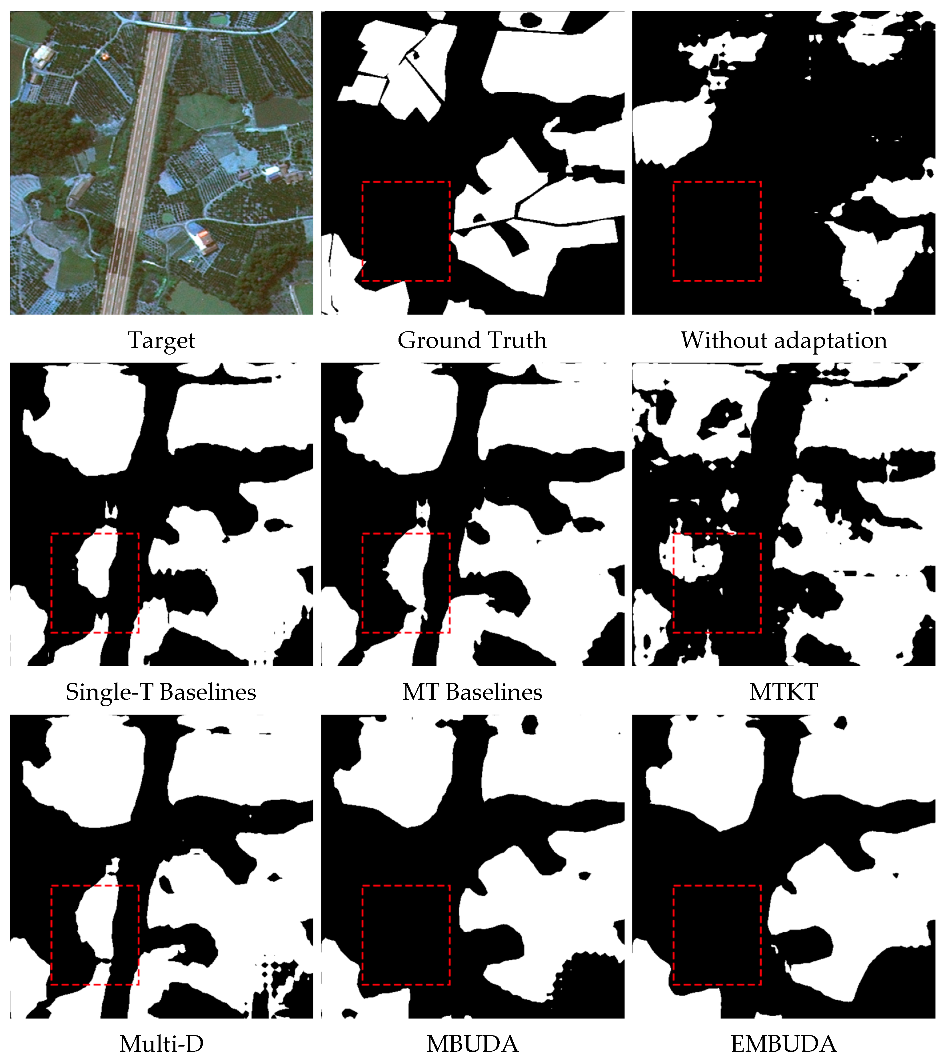 Remotesensing 14 04915 g0a4 Remotesensing 14 04915 g0a4