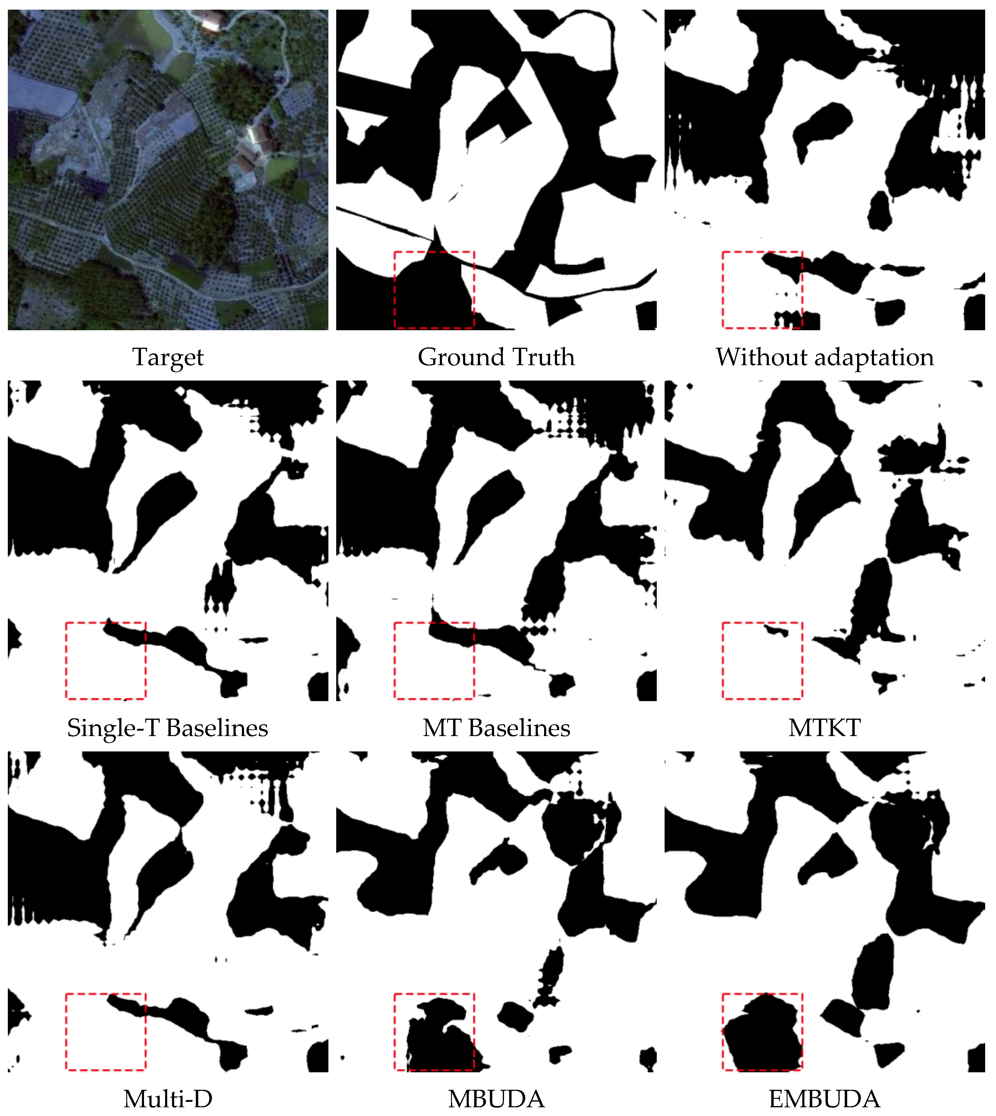 Remotesensing 14 04915 g0a5 Remotesensing 14 04915 g0a5