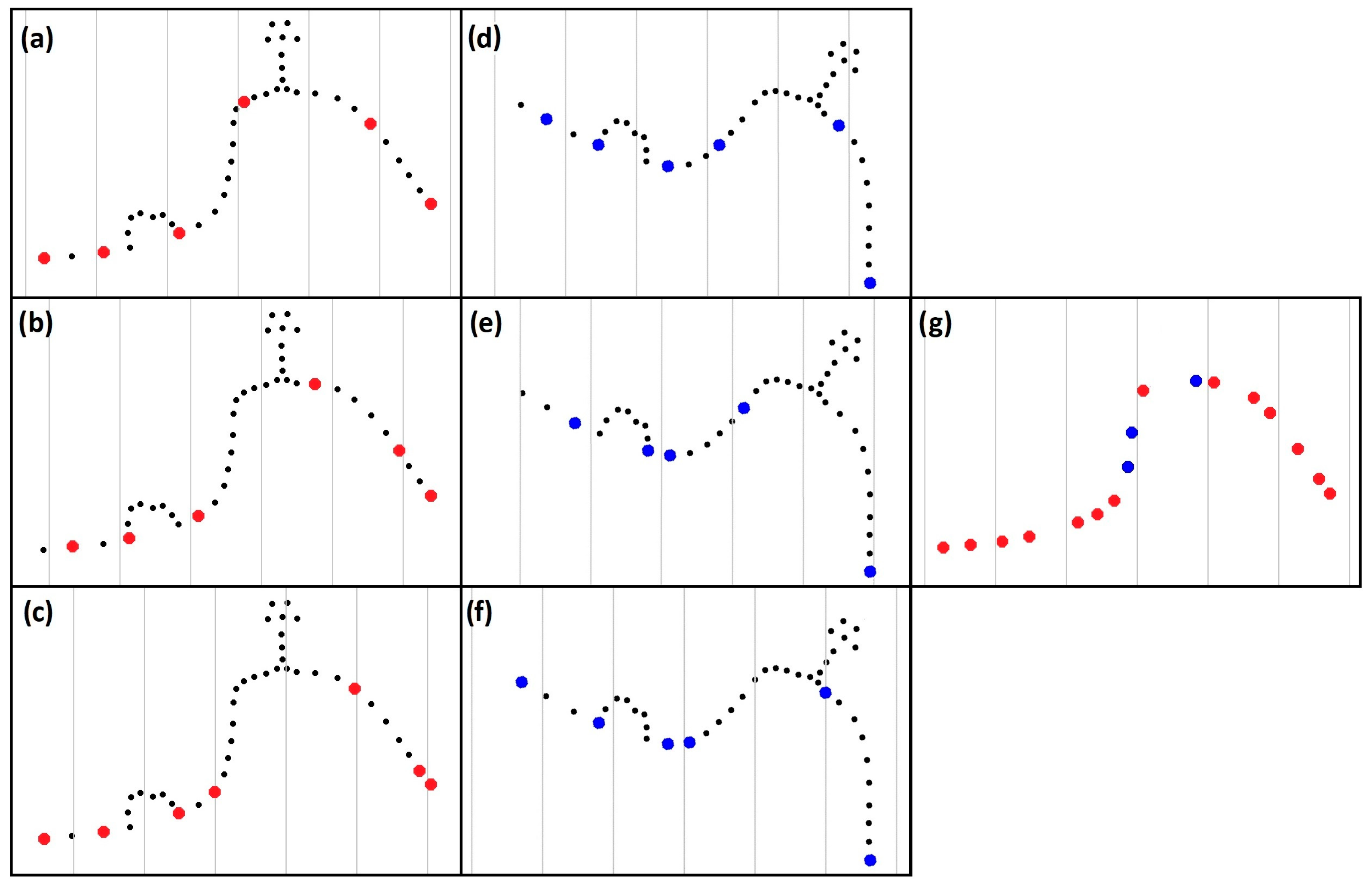 Remotesensing 14 04916 g001 Remotesensing 14 04916 g001