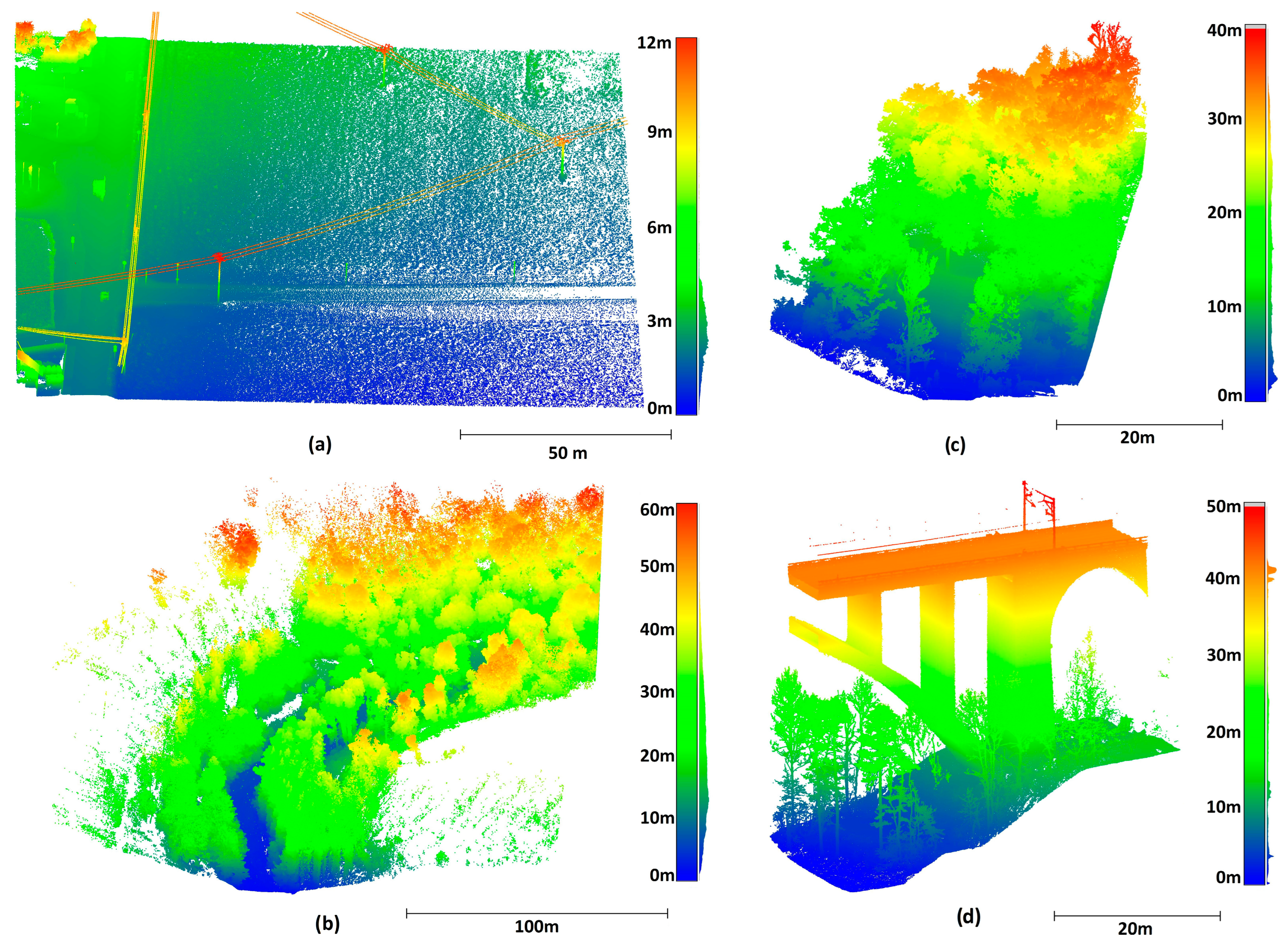 Remotesensing 14 04916 g004 Remotesensing 14 04916 g004