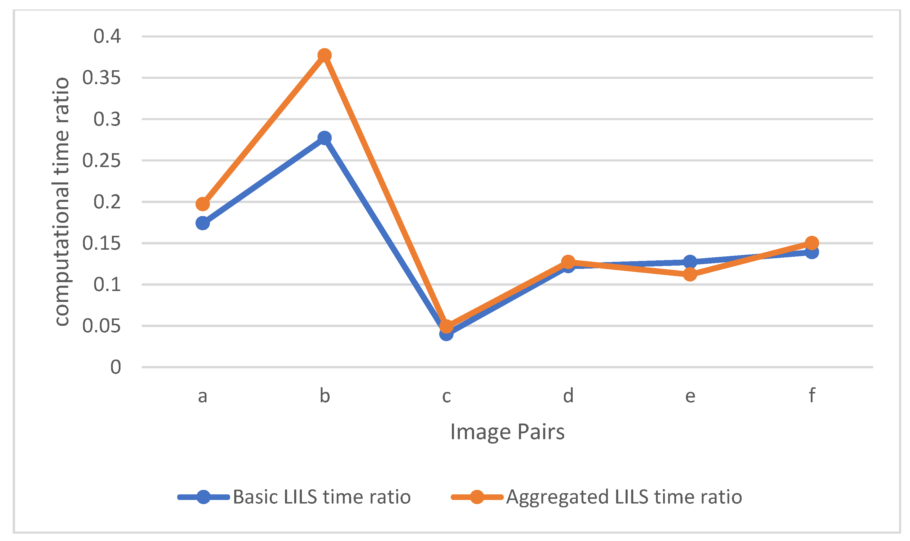 Remotesensing 14 04917 g003 Remotesensing 14 04917 g003
