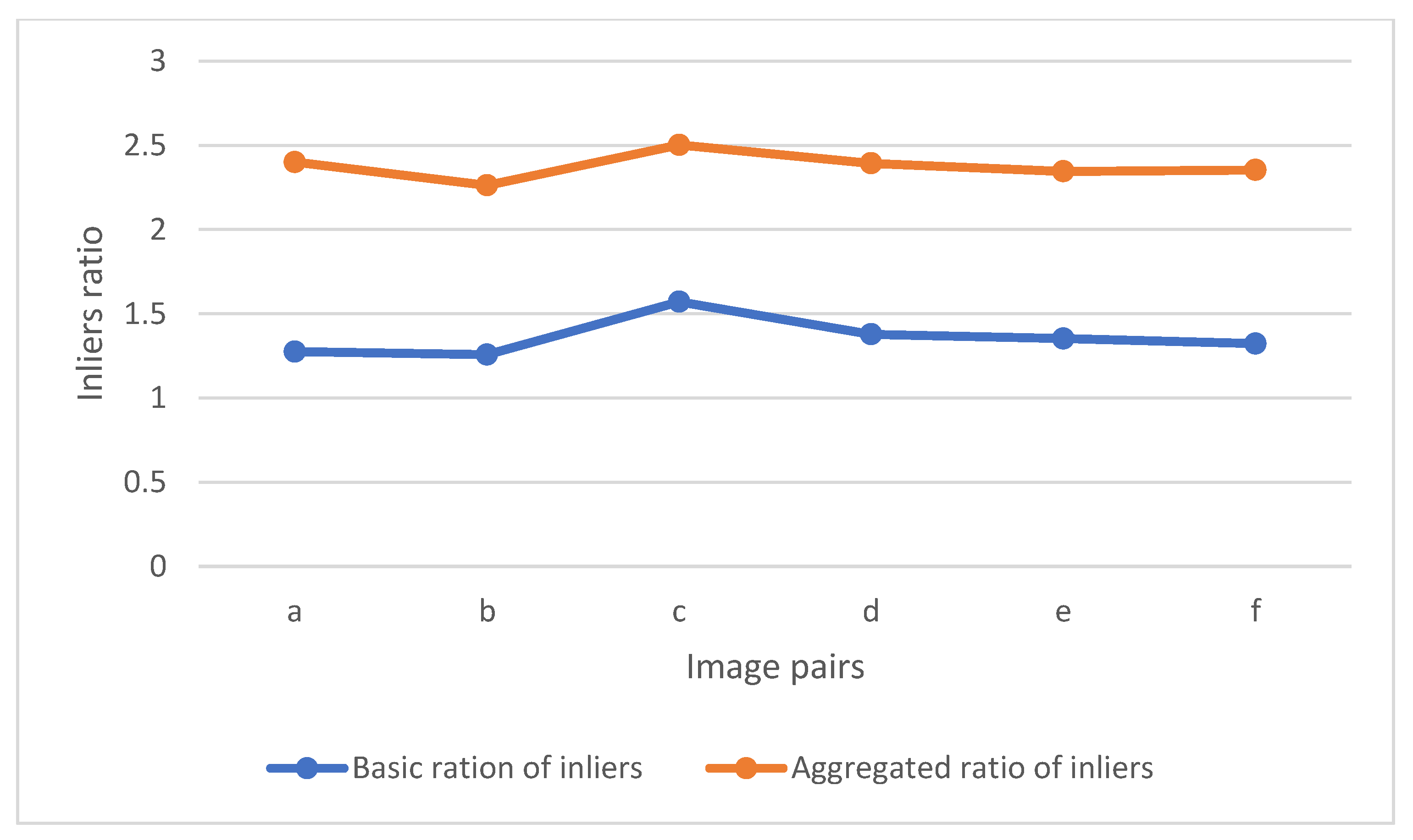 Remotesensing 14 04917 g004 Remotesensing 14 04917 g004
