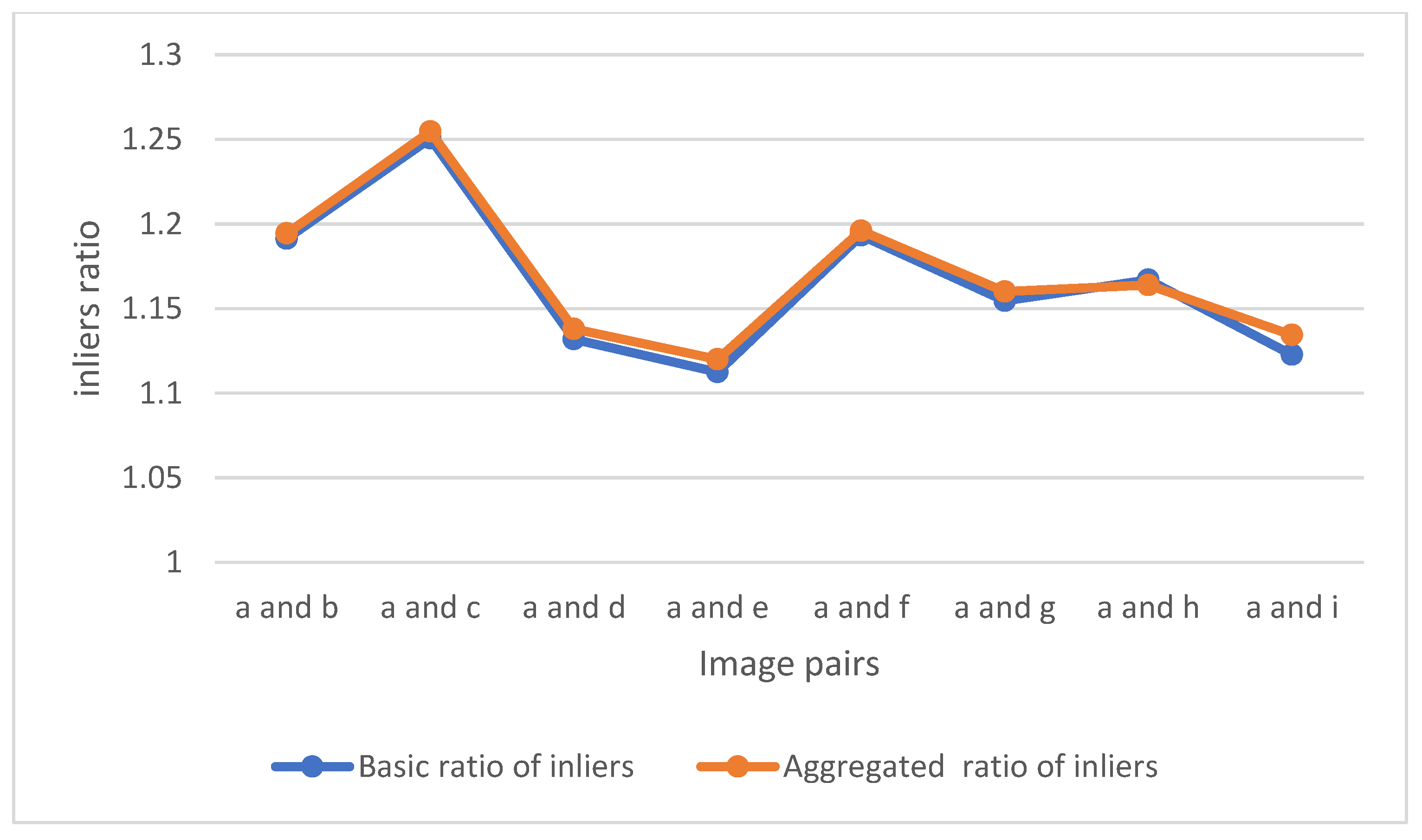 Remotesensing 14 04917 g006 Remotesensing 14 04917 g006