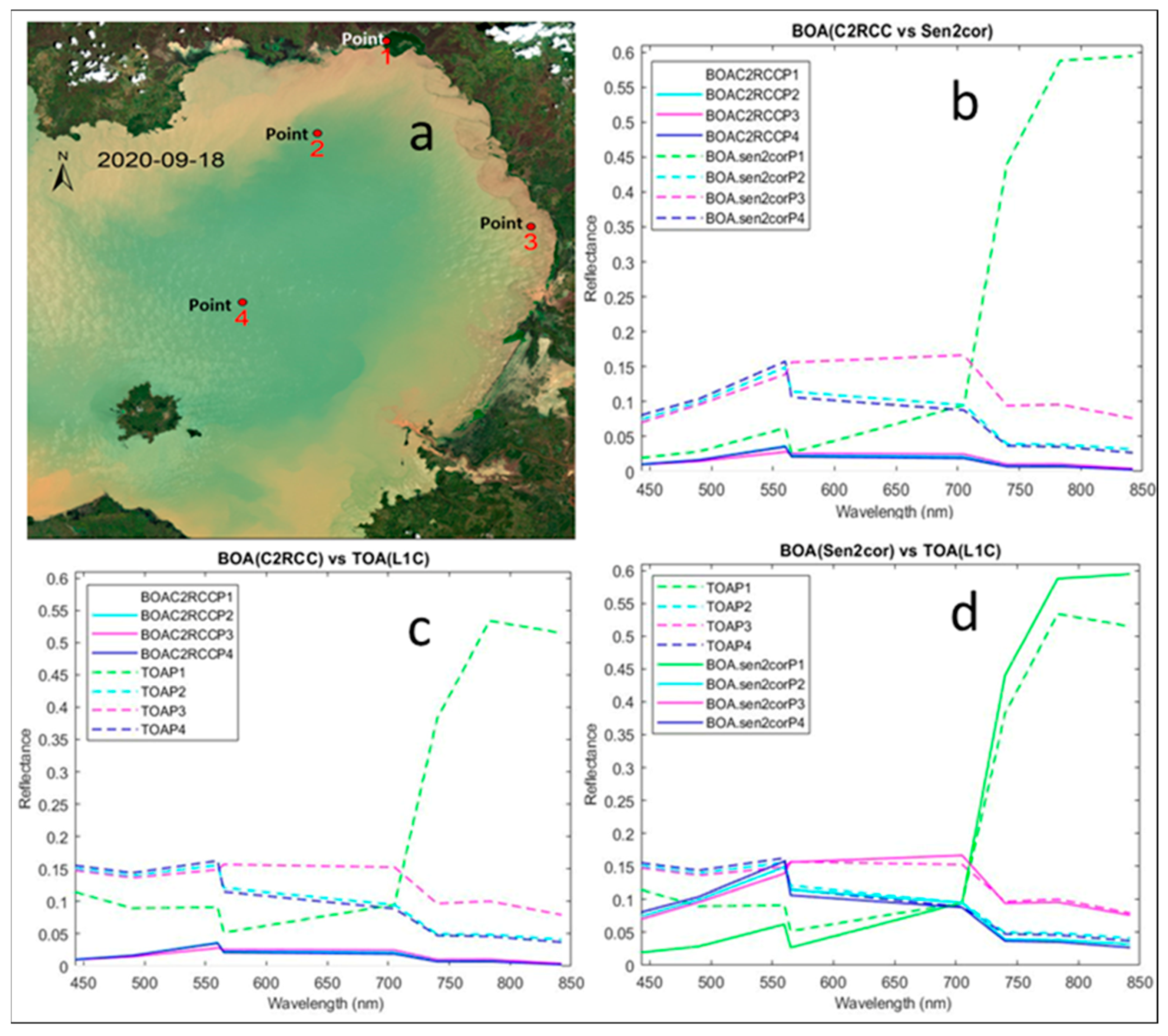Remotesensing 14 04921 g003