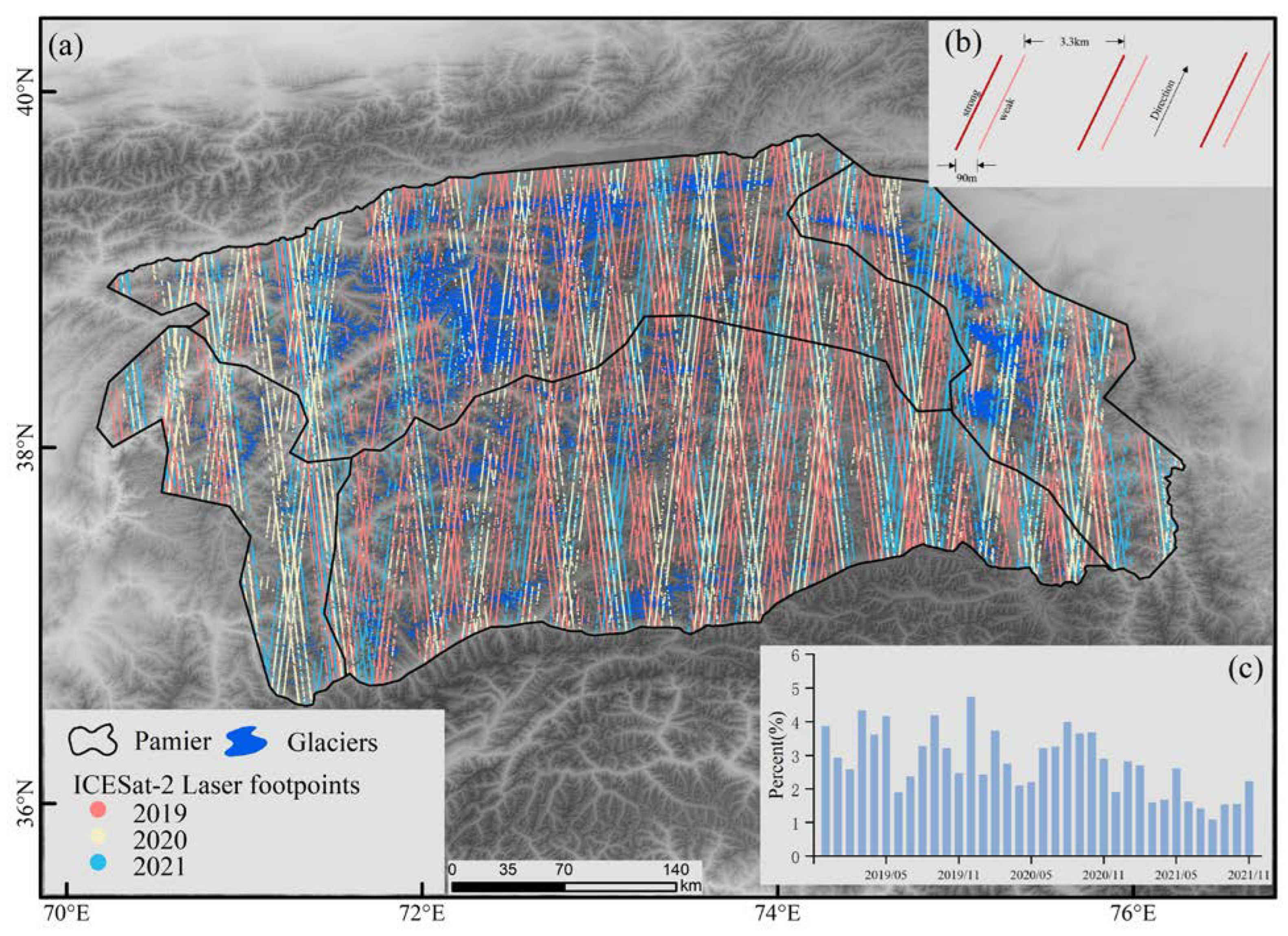 Remotesensing 14 04923 g002 Remotesensing 14 04923 g002
