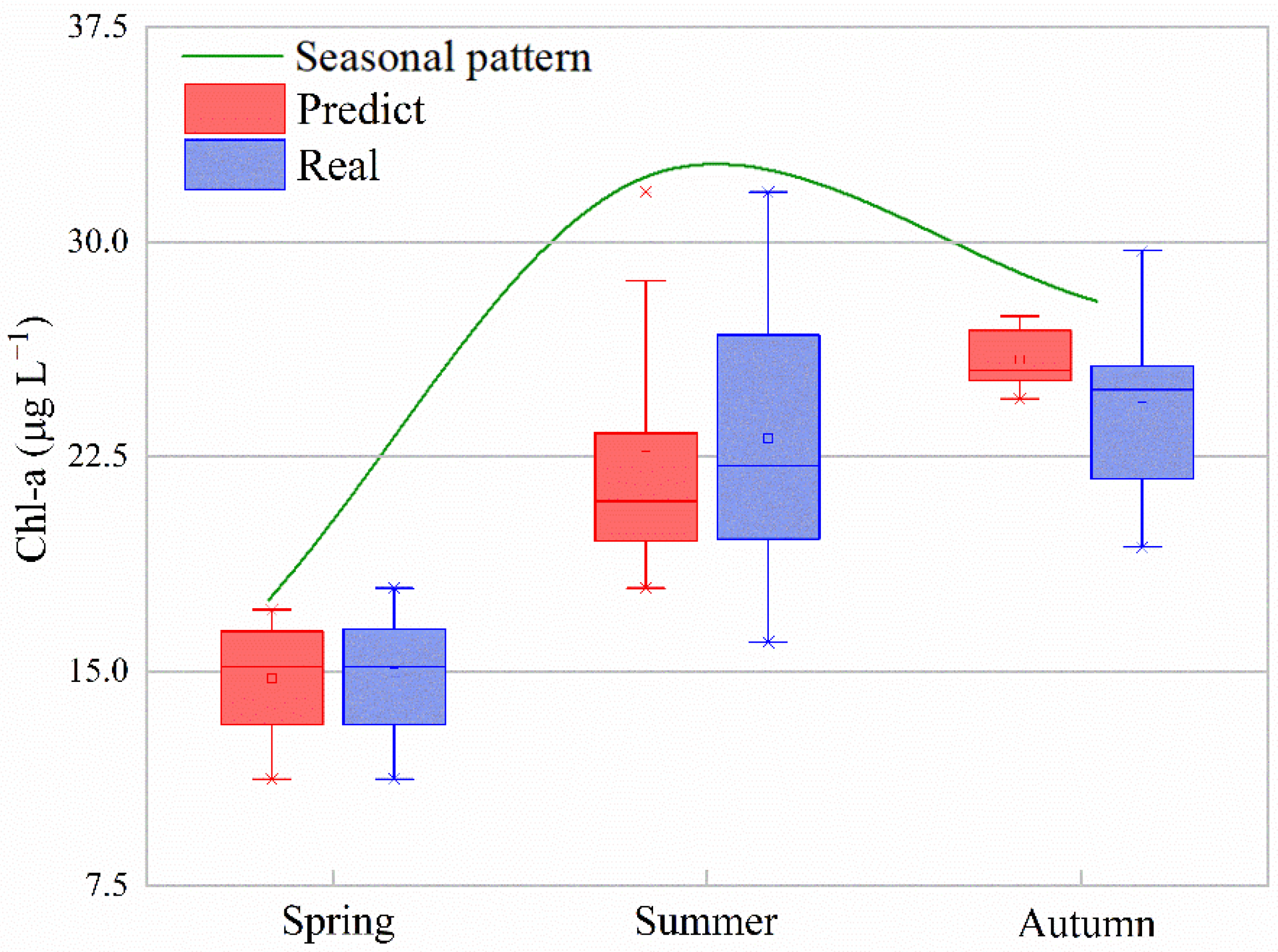 Remotesensing 14 04924 g005 Remotesensing 14 04924 g005