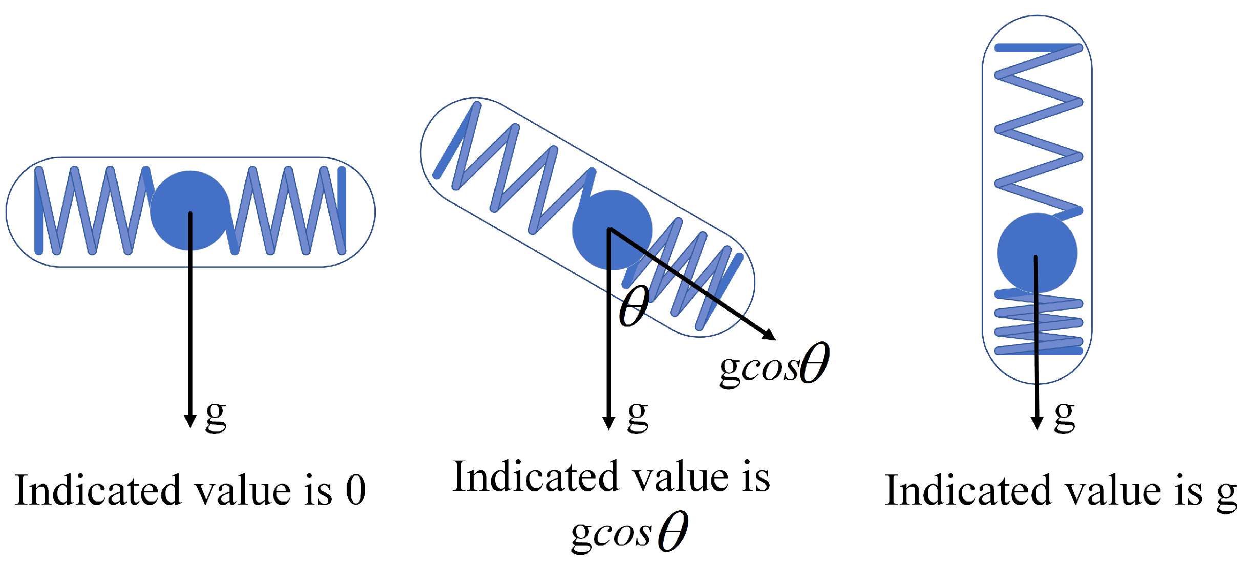 Remotesensing 14 04925 g002